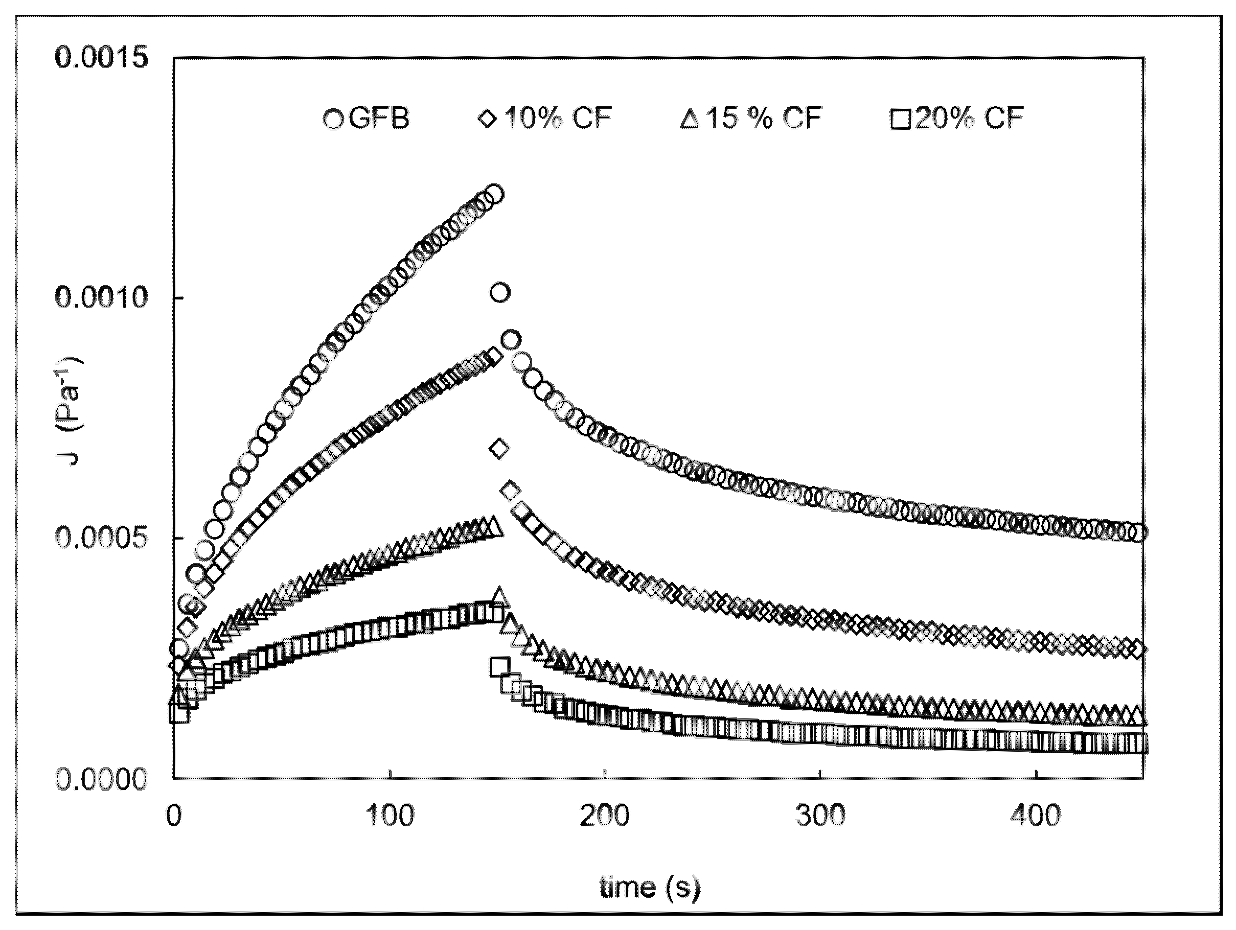Applsci 10 06633 g002