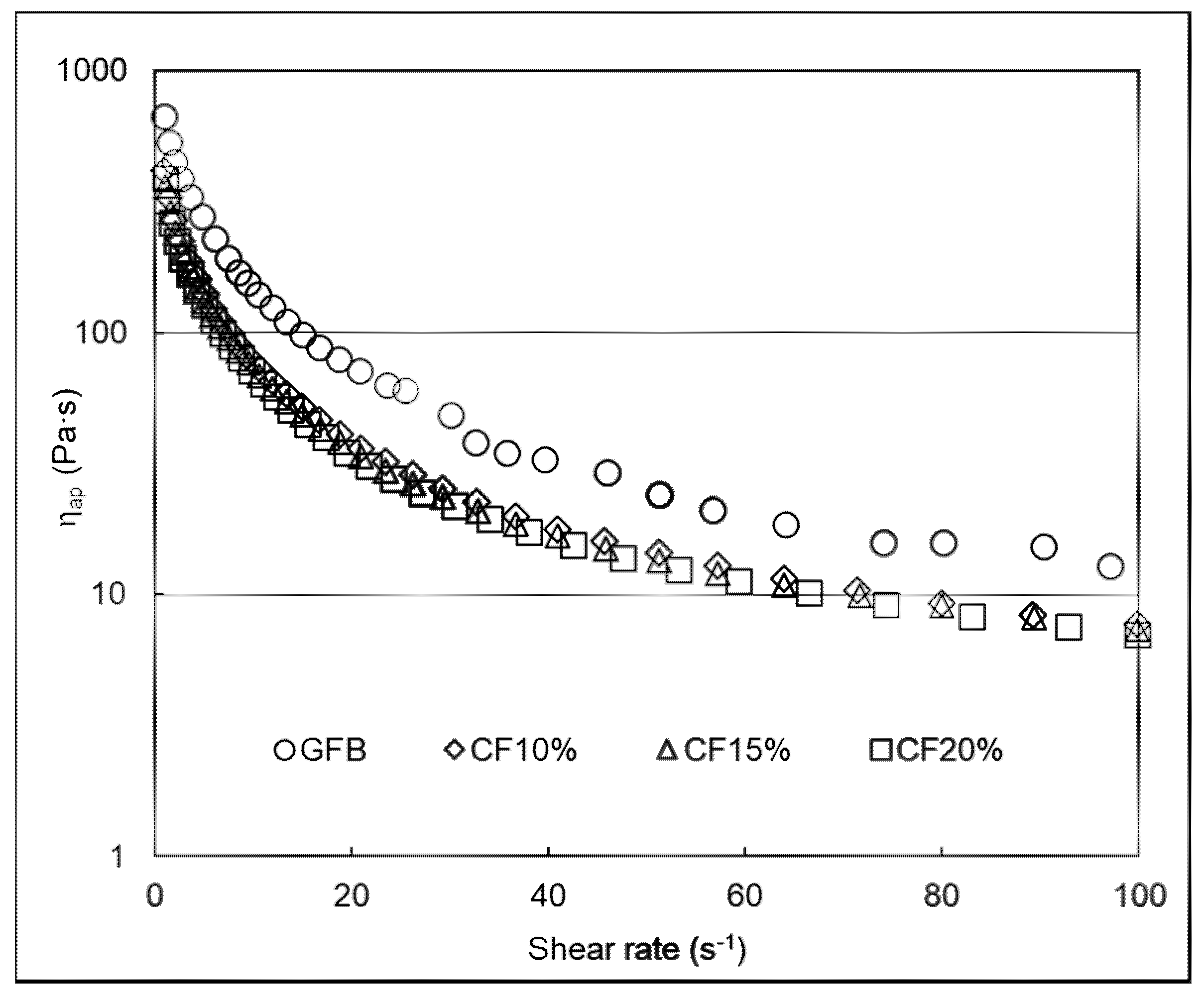 Applsci 10 06633 g003