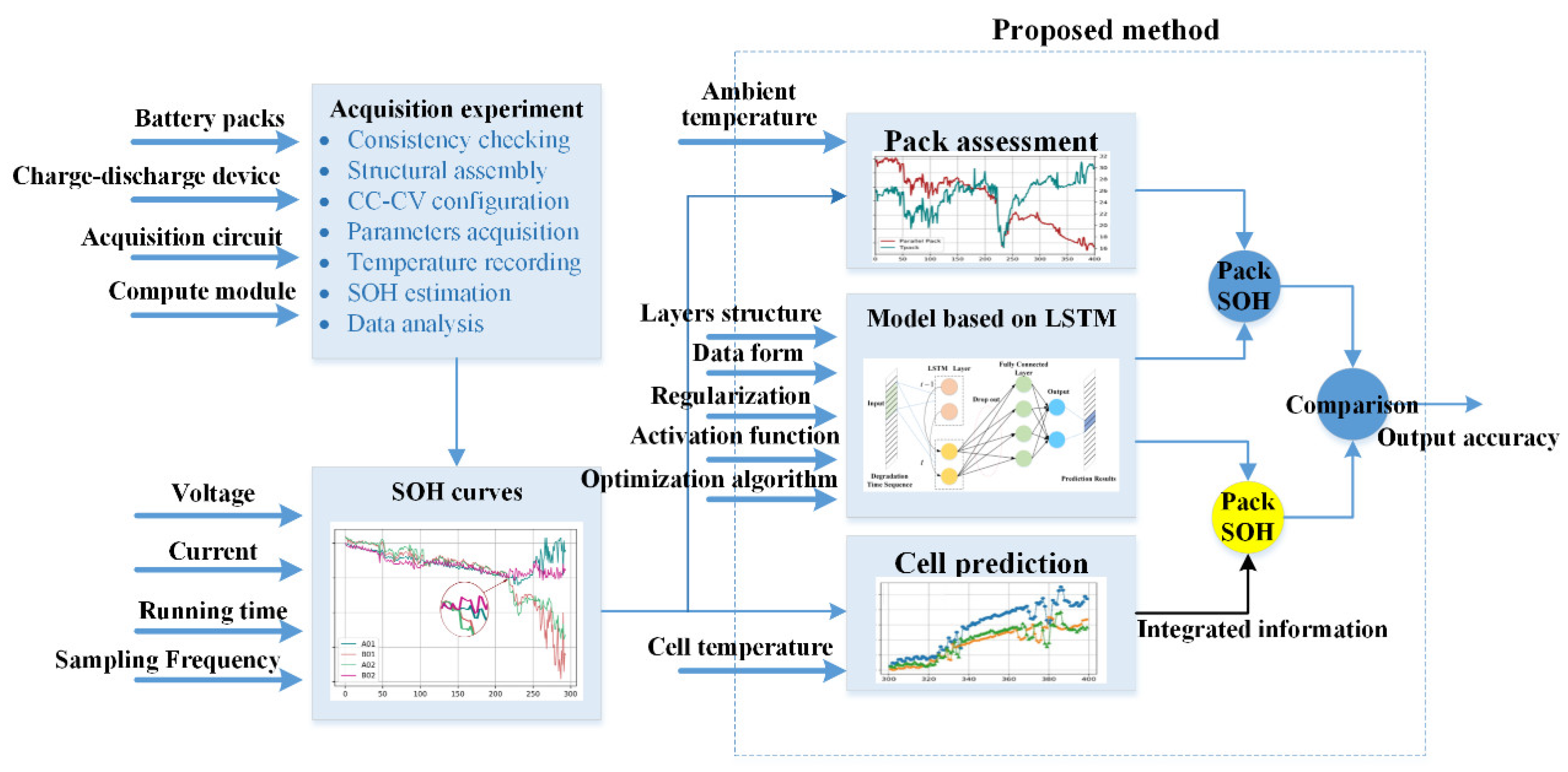 Applsci 10 06637 g004