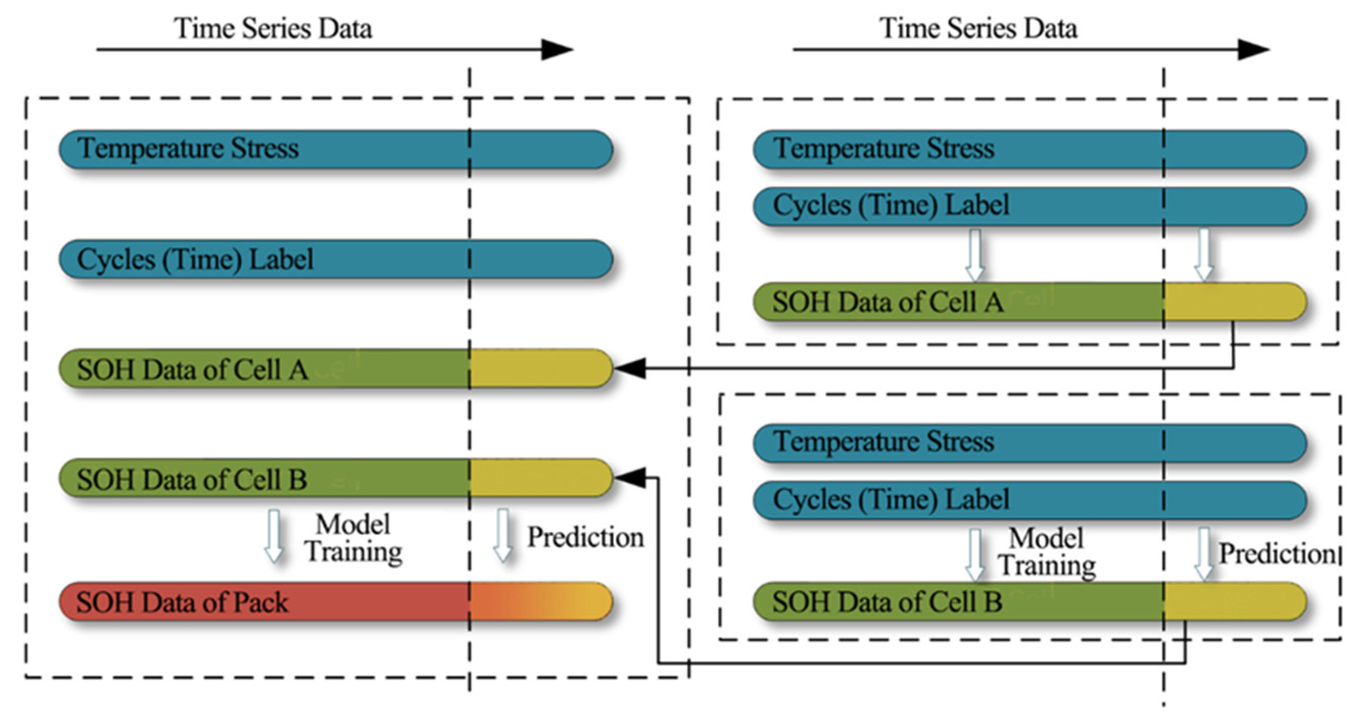Applsci 10 06637 g006