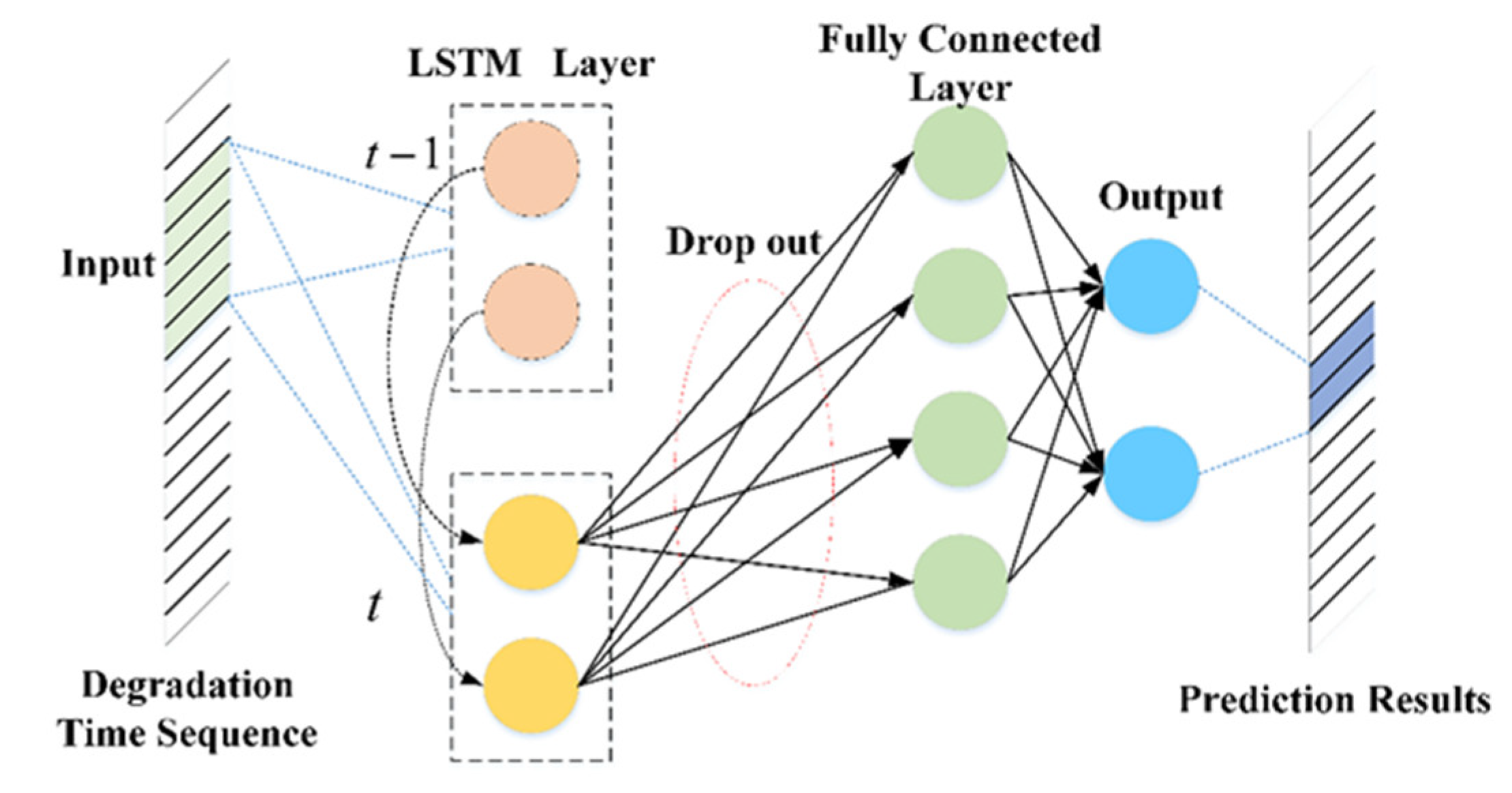 Applsci 10 06637 g007