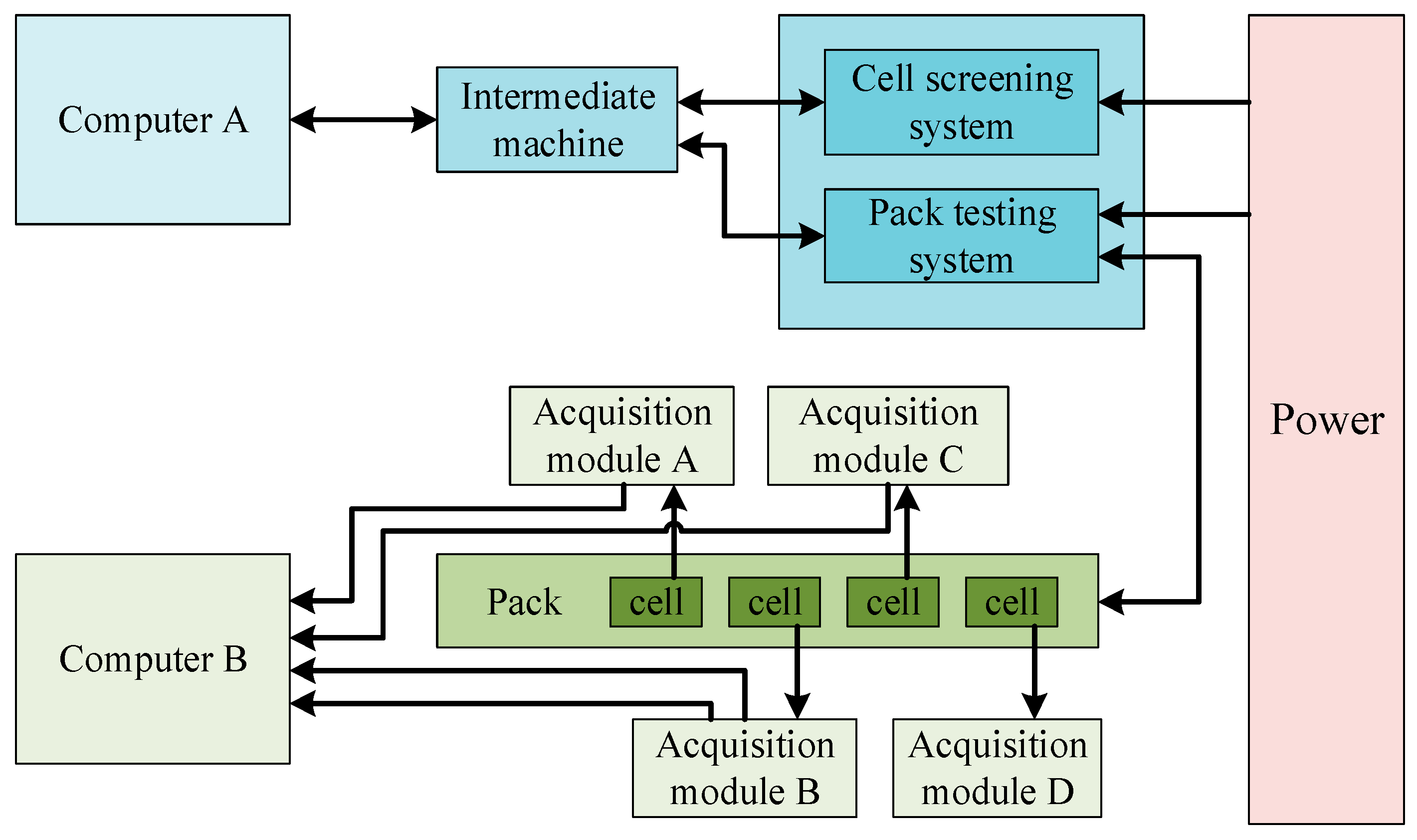 Applsci 10 06637 g008