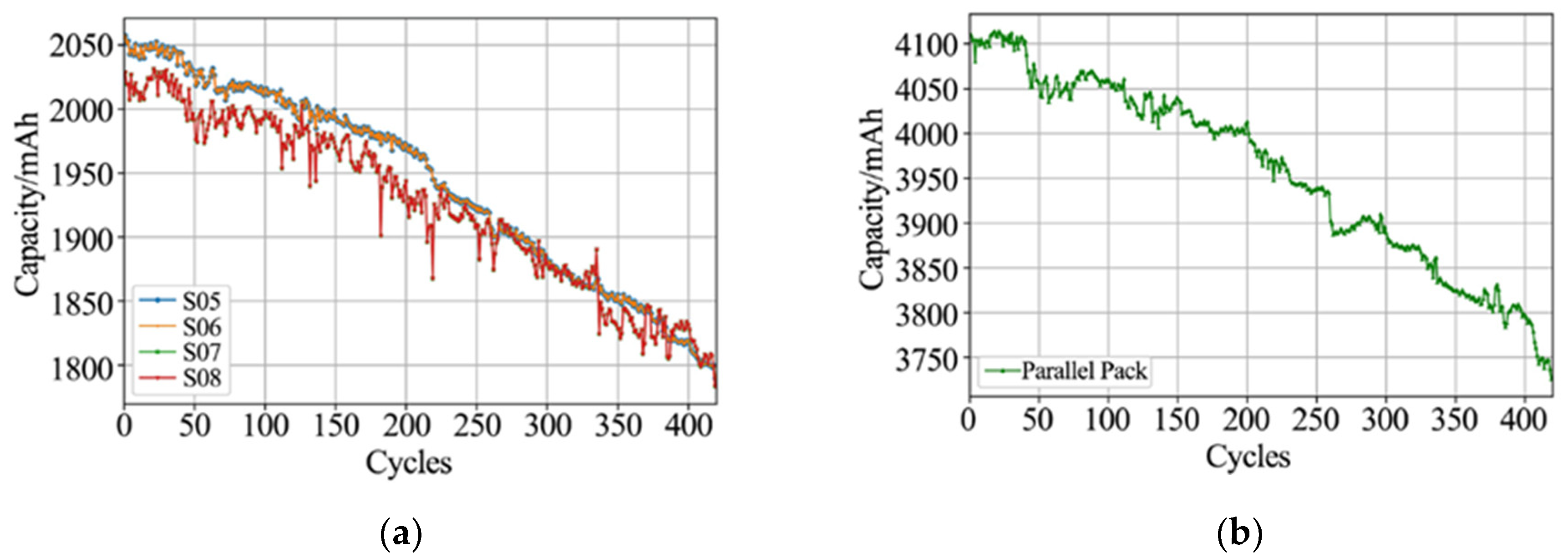 Applsci 10 06637 g009