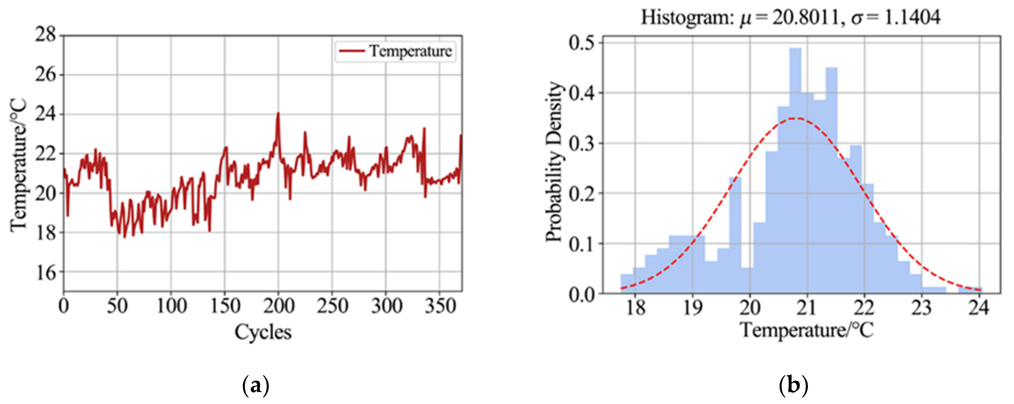 Applsci 10 06637 g010