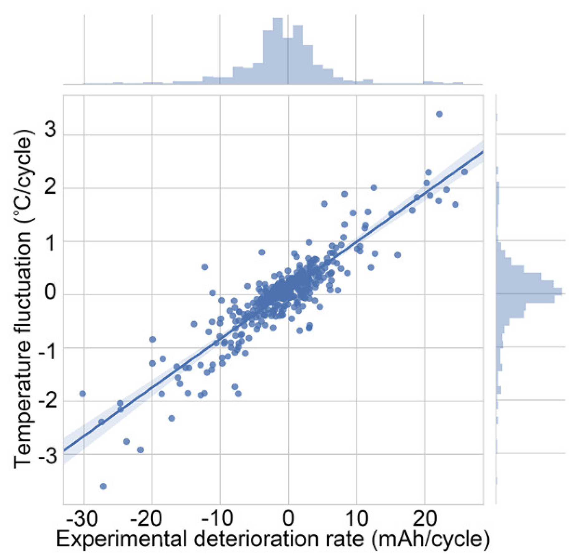 Applsci 10 06637 g011
