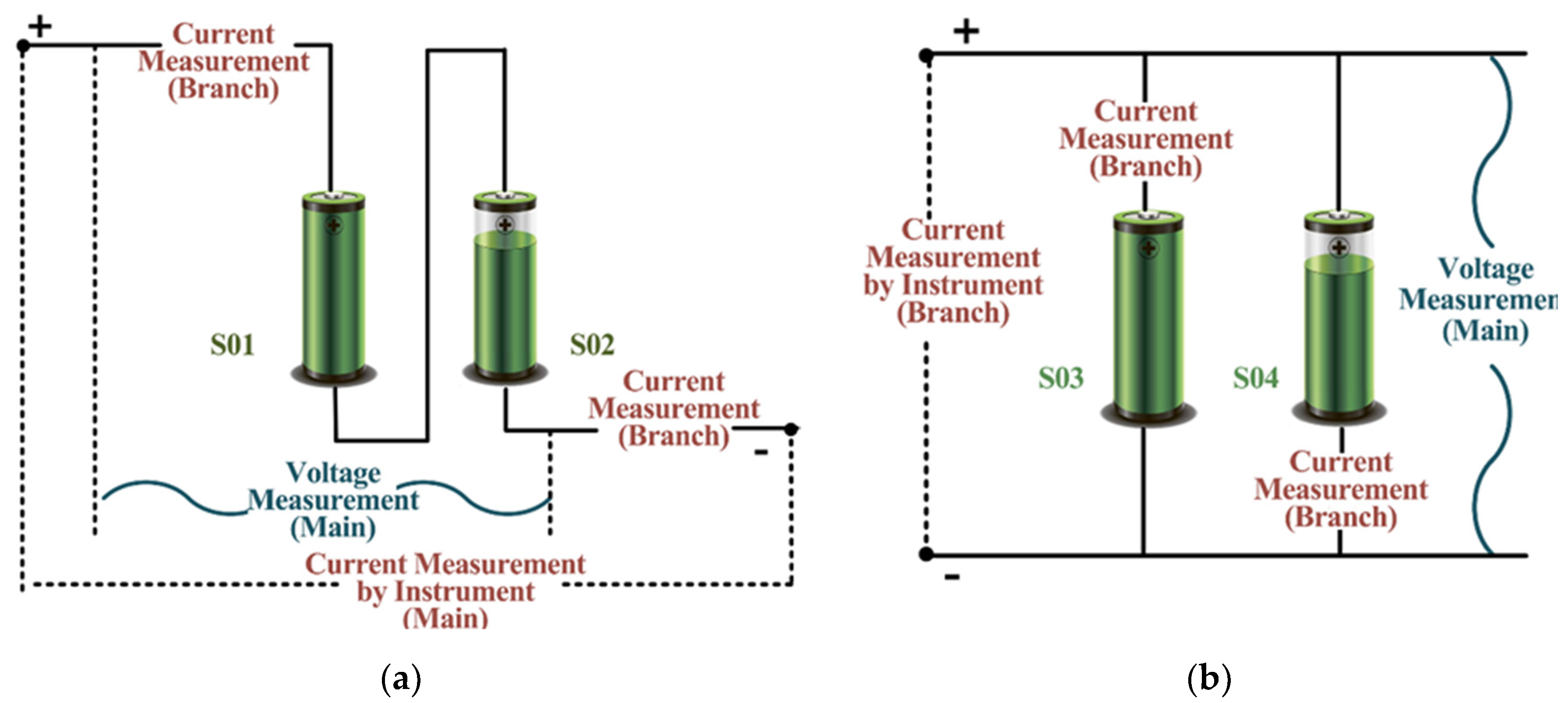 Applsci 10 06637 g012