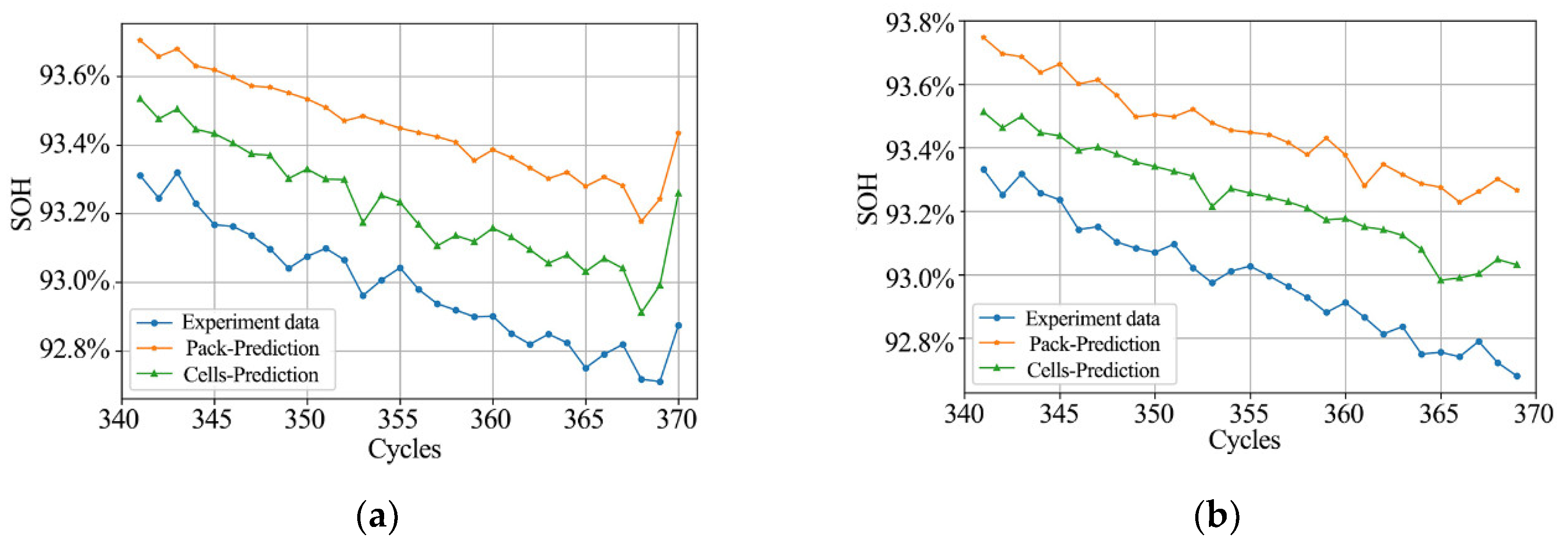 Applsci 10 06637 g013