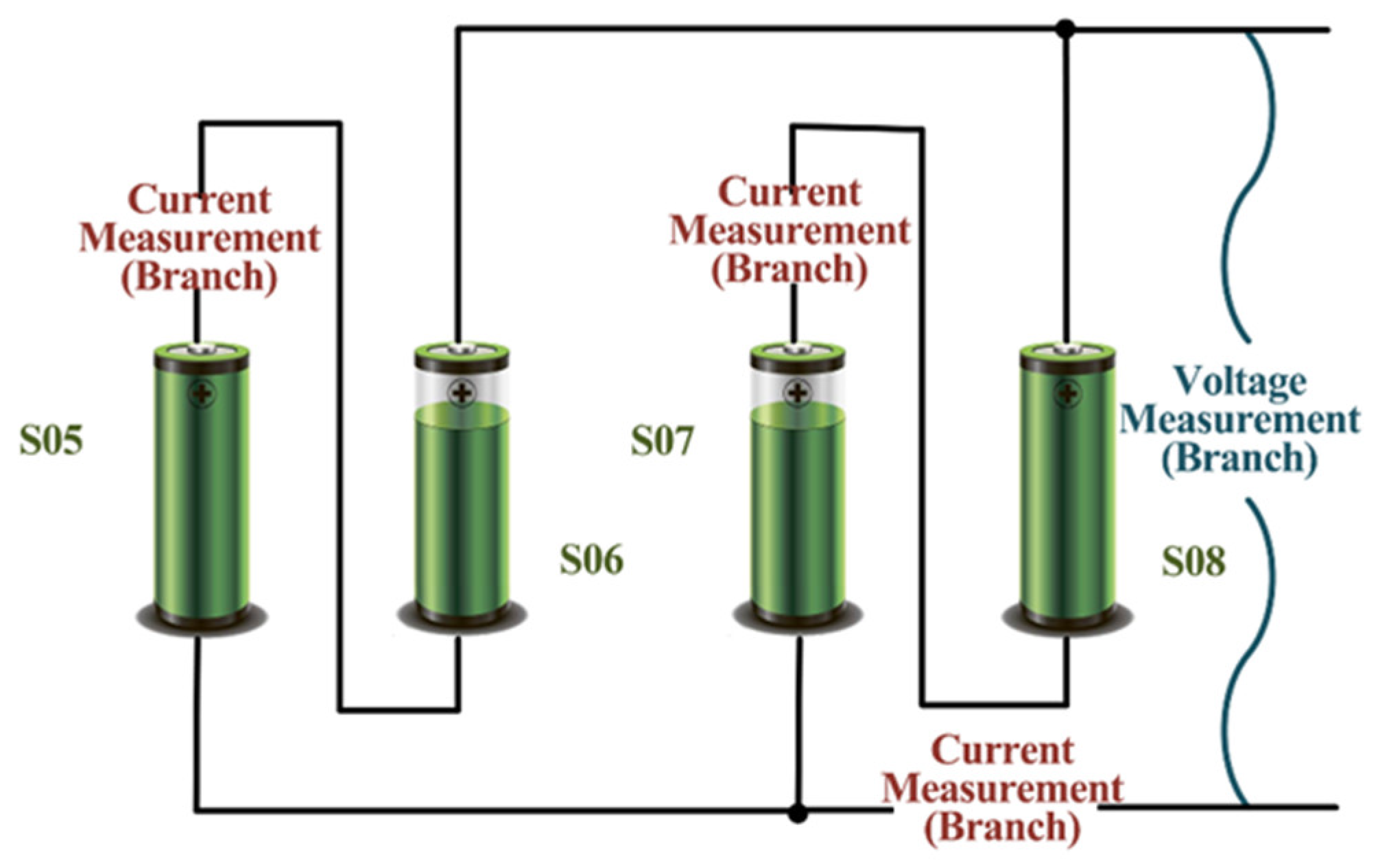 Applsci 10 06637 g015