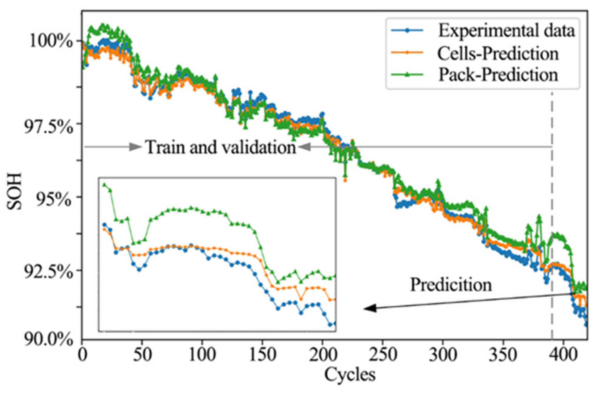 Applsci 10 06637 g016