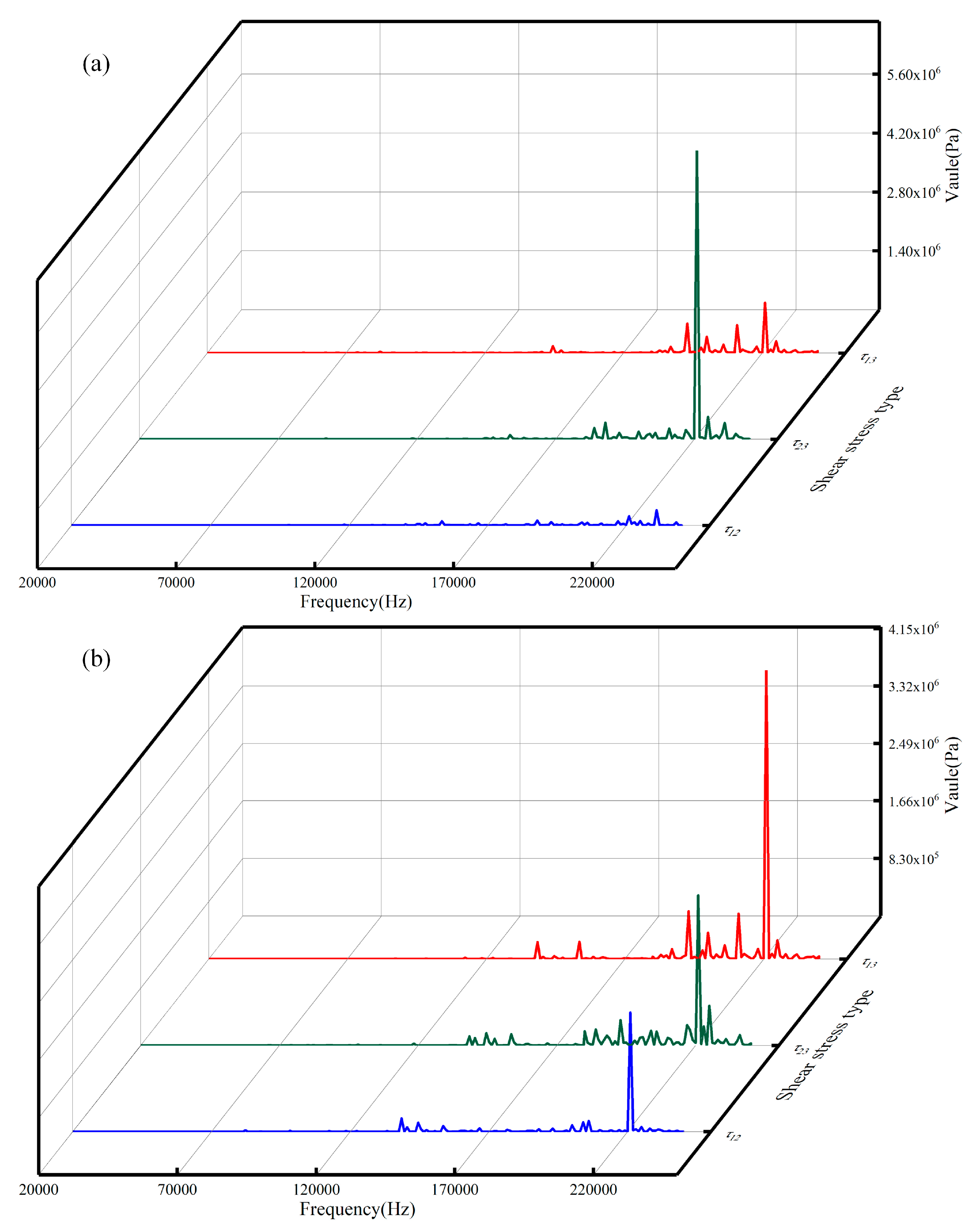 Applsci 10 06640 g007 Applsci 10 06640 g007