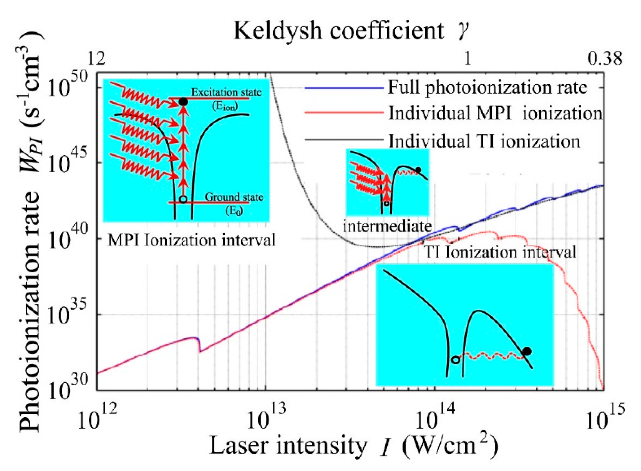 Applsci 10 06642 g004