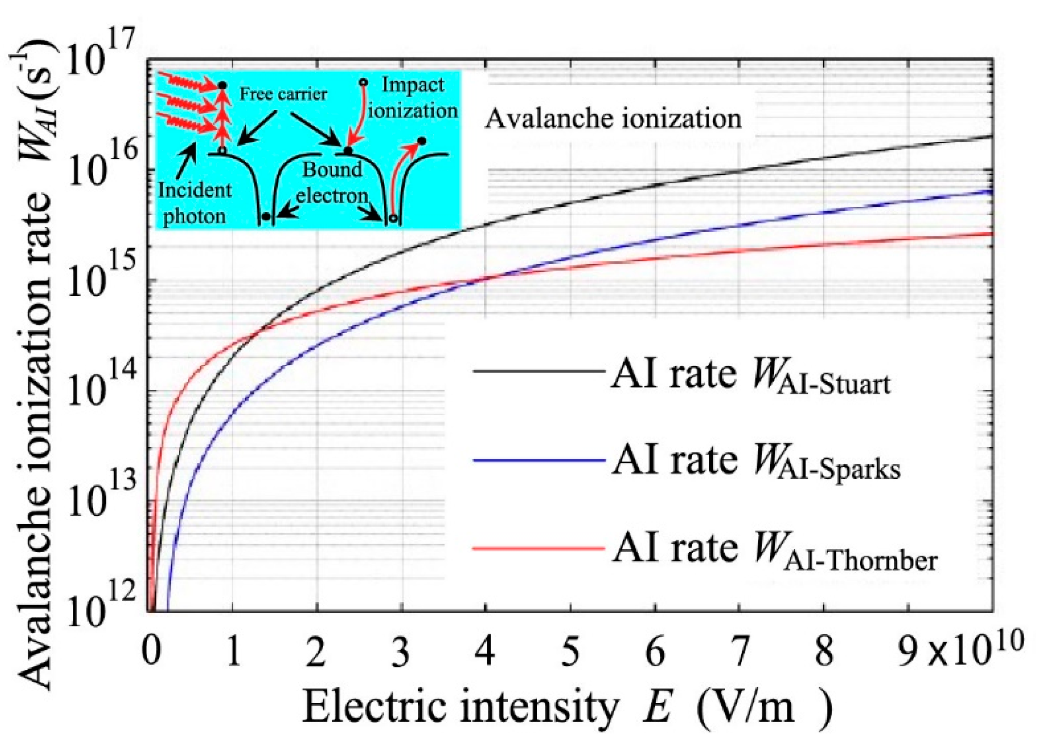 Applsci 10 06642 g005