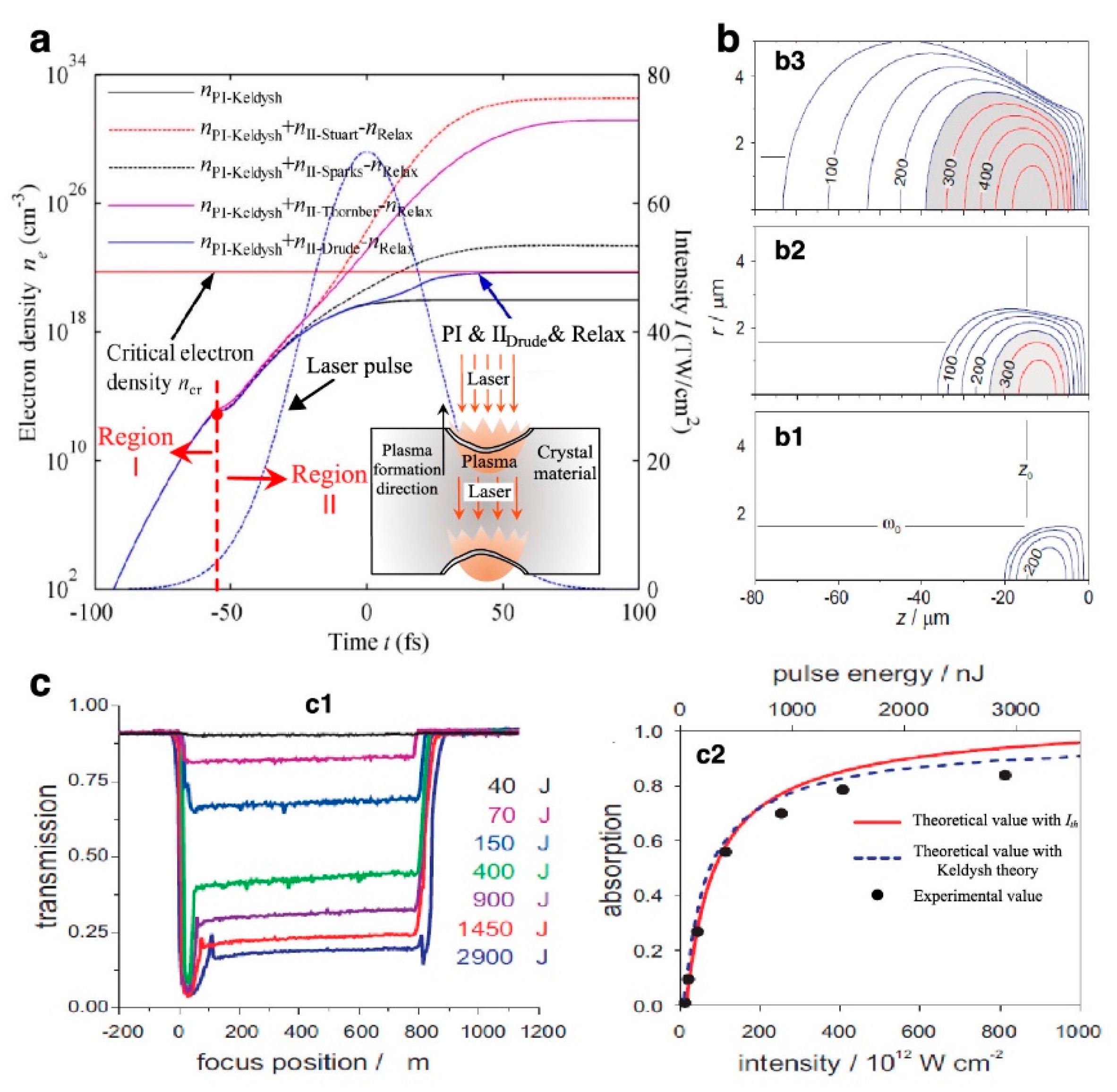 Applsci 10 06642 g006