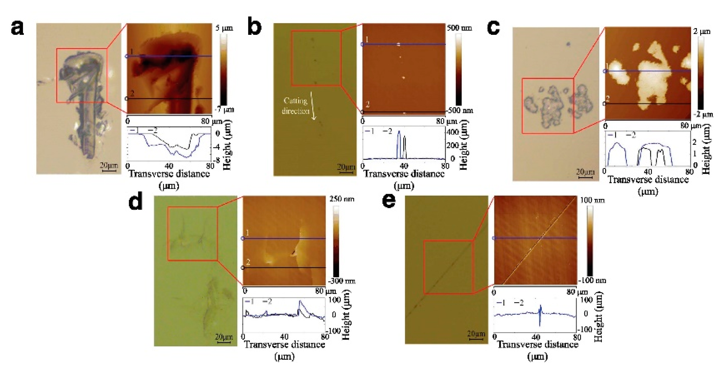Applsci 10 06642 g010