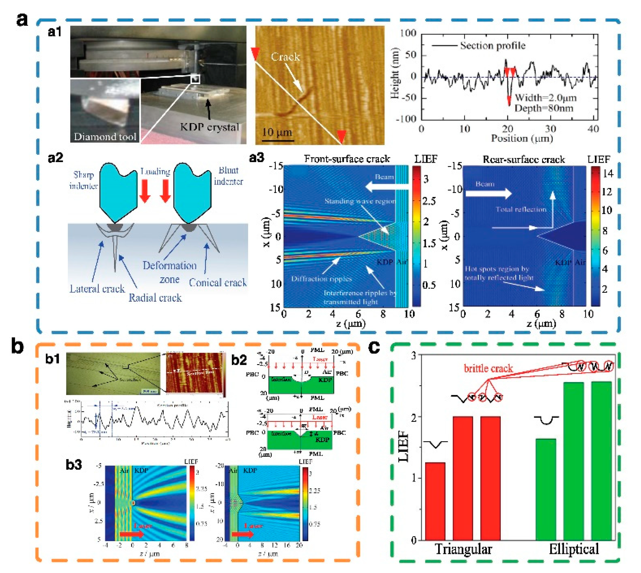 Applsci 10 06642 g012