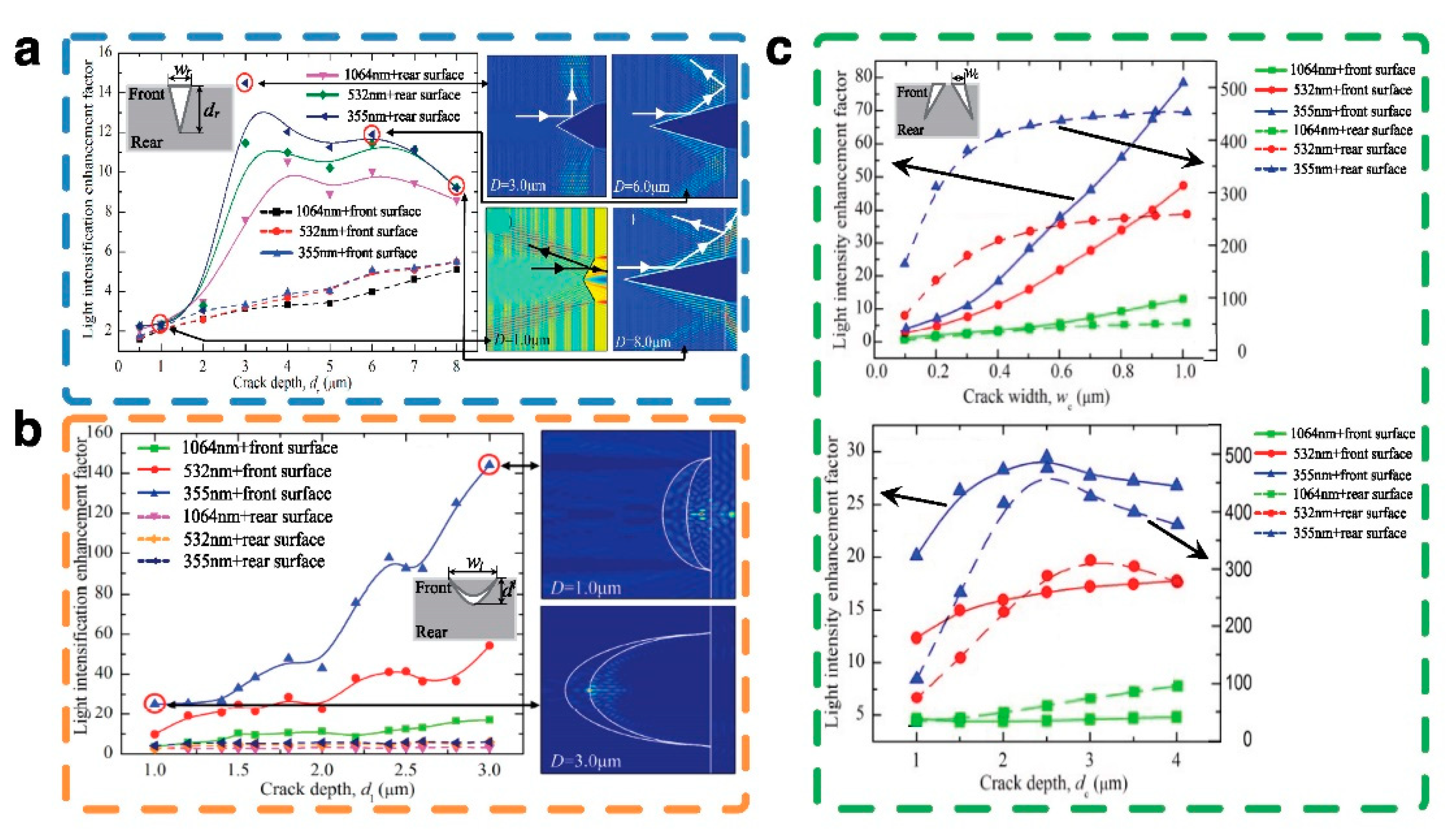 Applsci 10 06642 g013
