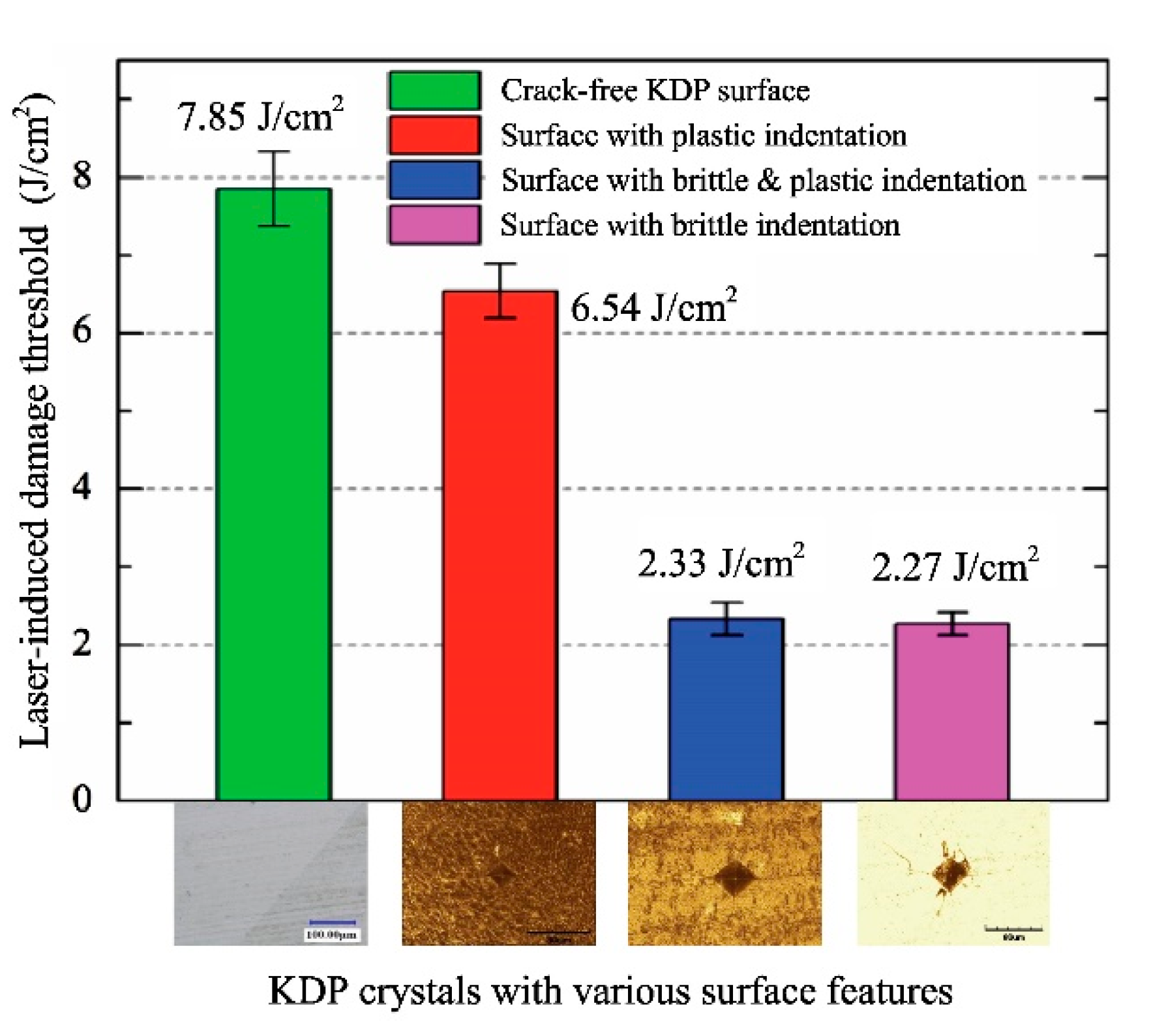 Applsci 10 06642 g014