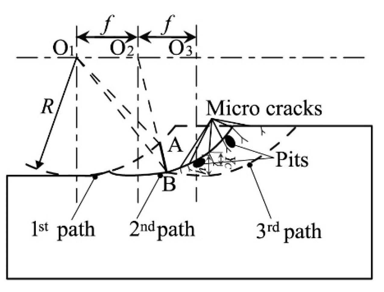 Applsci 10 06642 g015