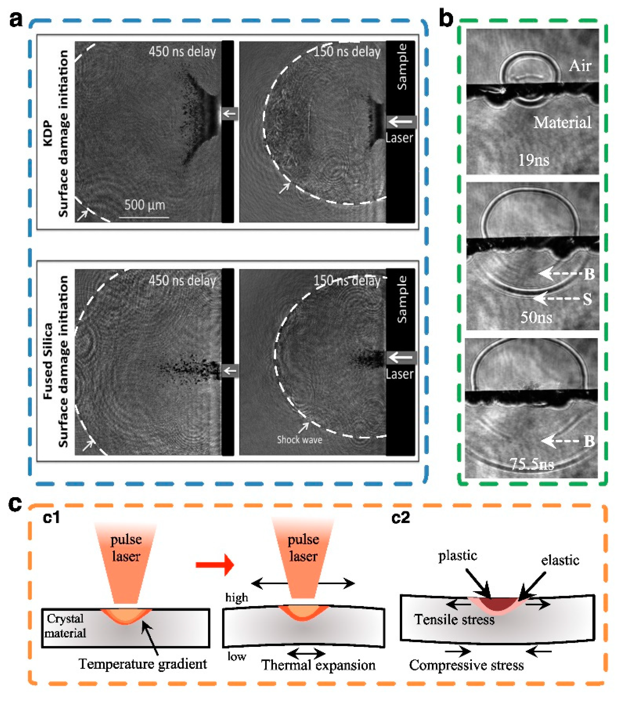 Applsci 10 06642 g019