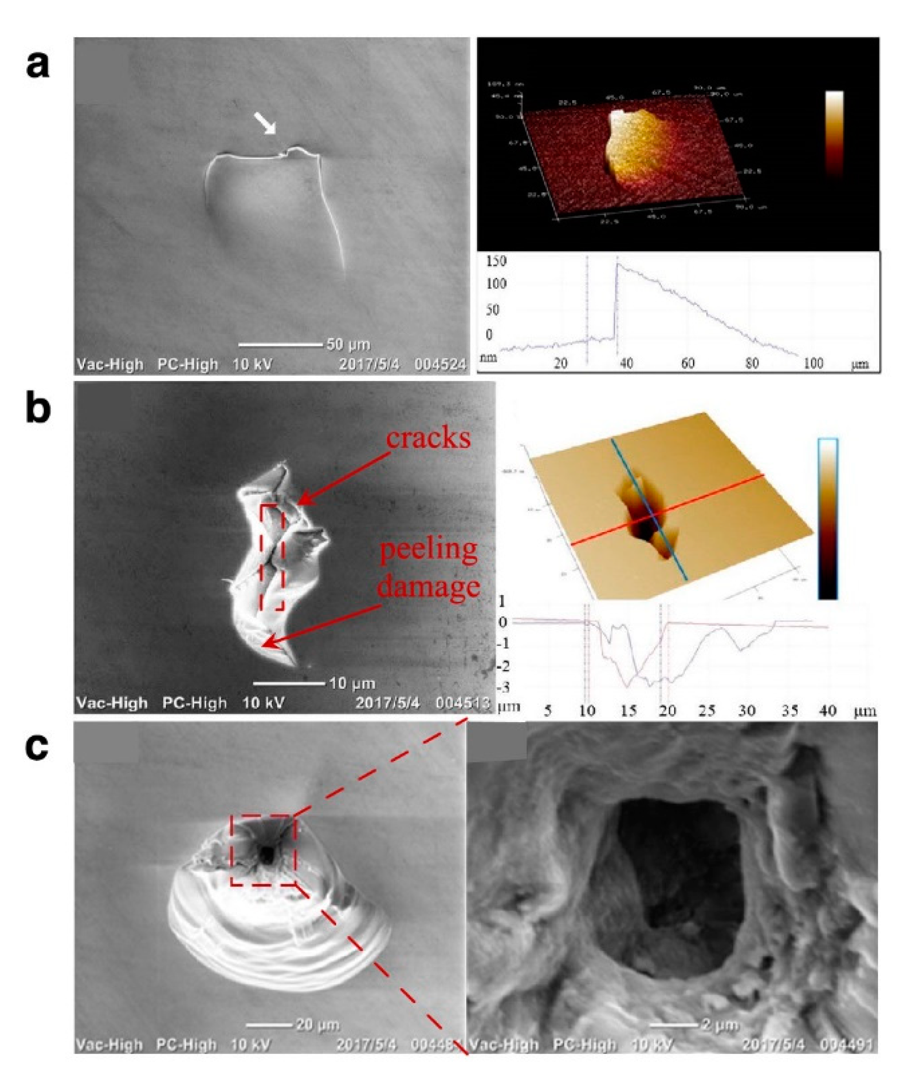 Applsci 10 06642 g021