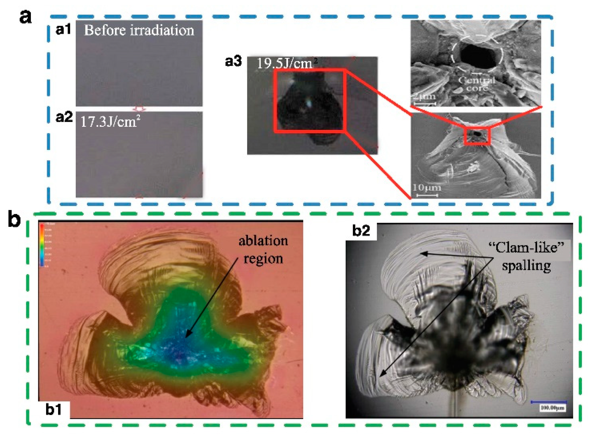 Applsci 10 06642 g022