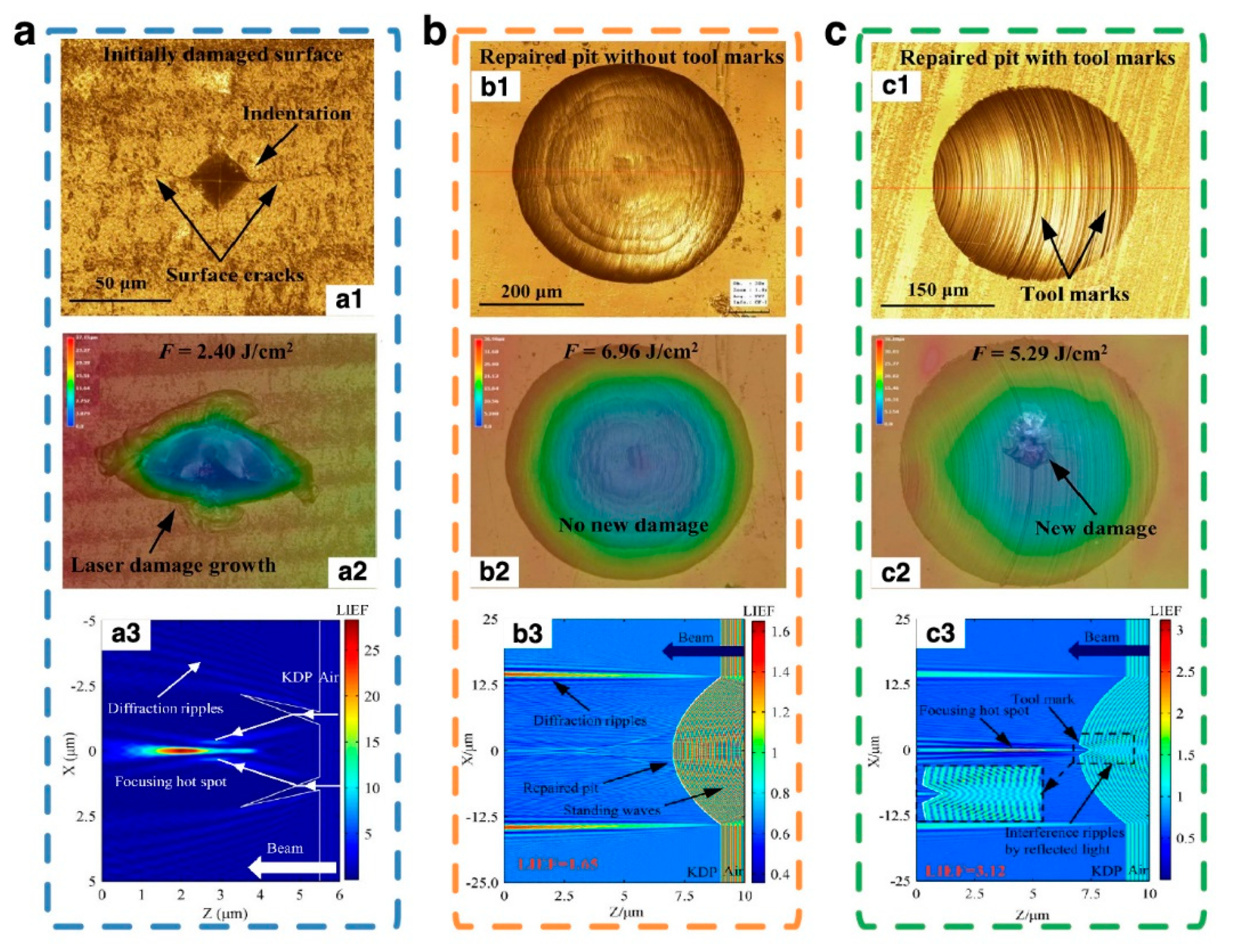 Applsci 10 06642 g025