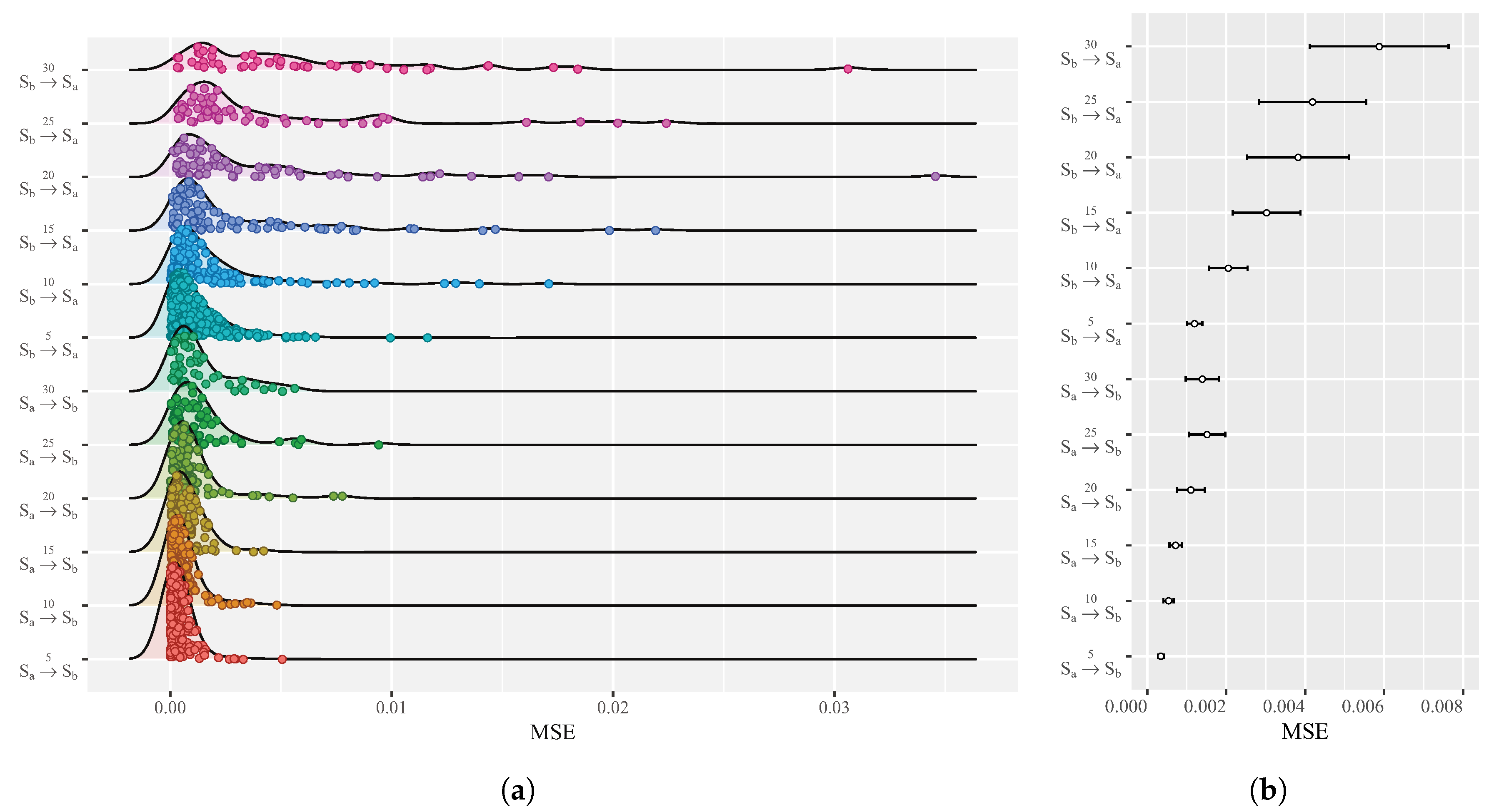 Applsci 10 06648 g004 Applsci 10 06648 g004