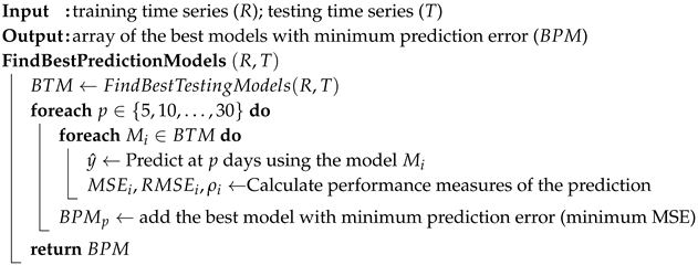 Applsci 10 06648 i002 Applsci 10 06648 i002