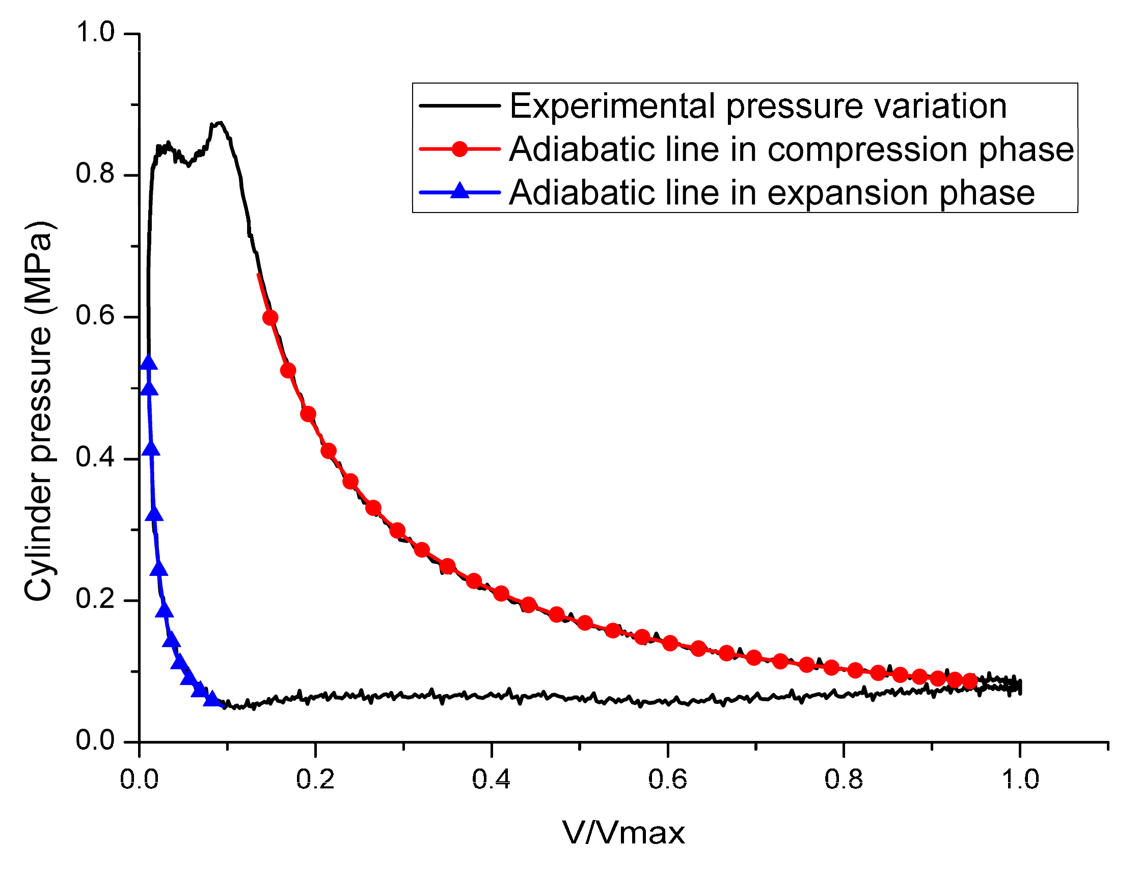 Applsci 10 06650 g004 Applsci 10 06650 g004