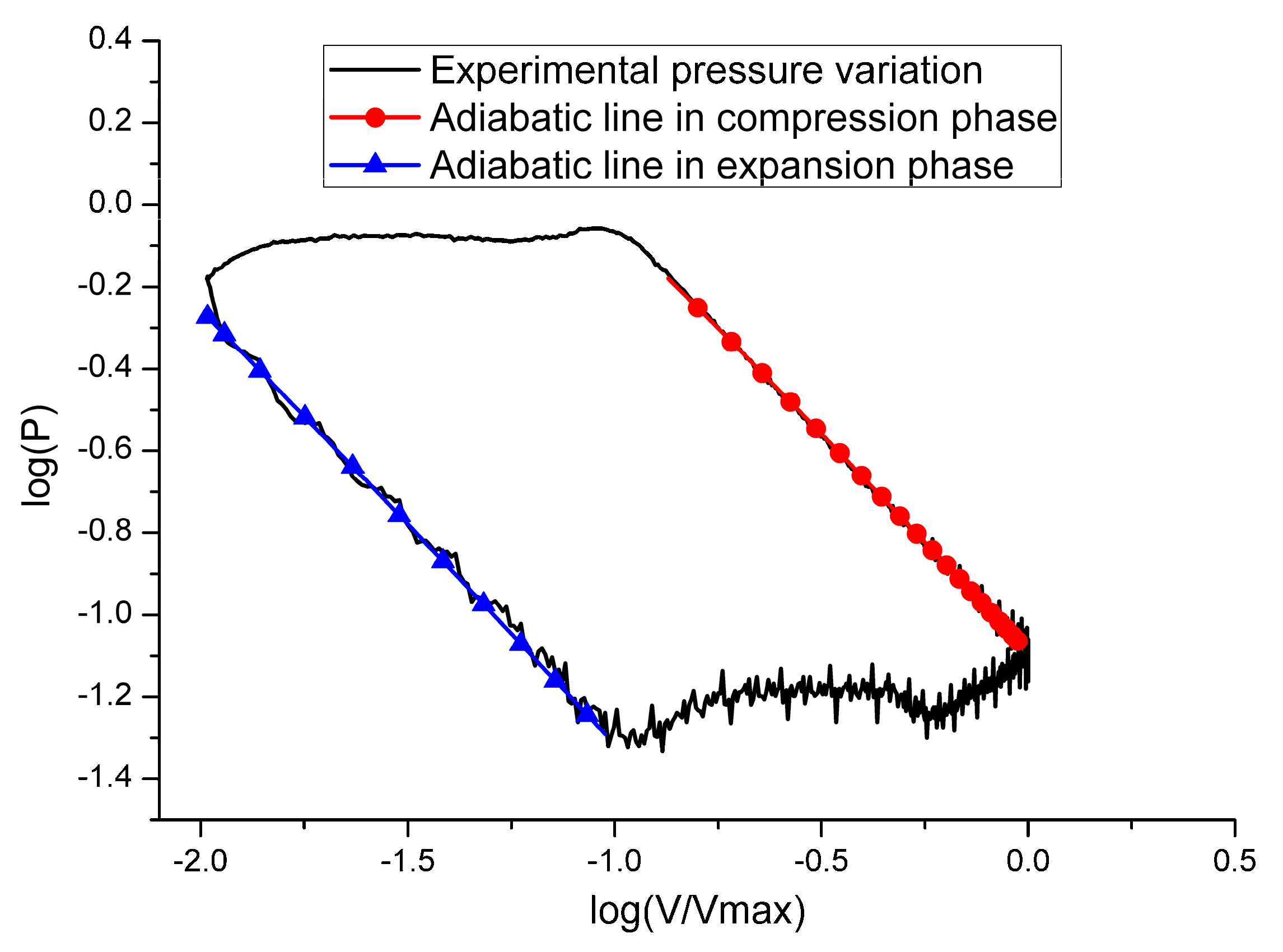 Applsci 10 06650 g005 Applsci 10 06650 g005