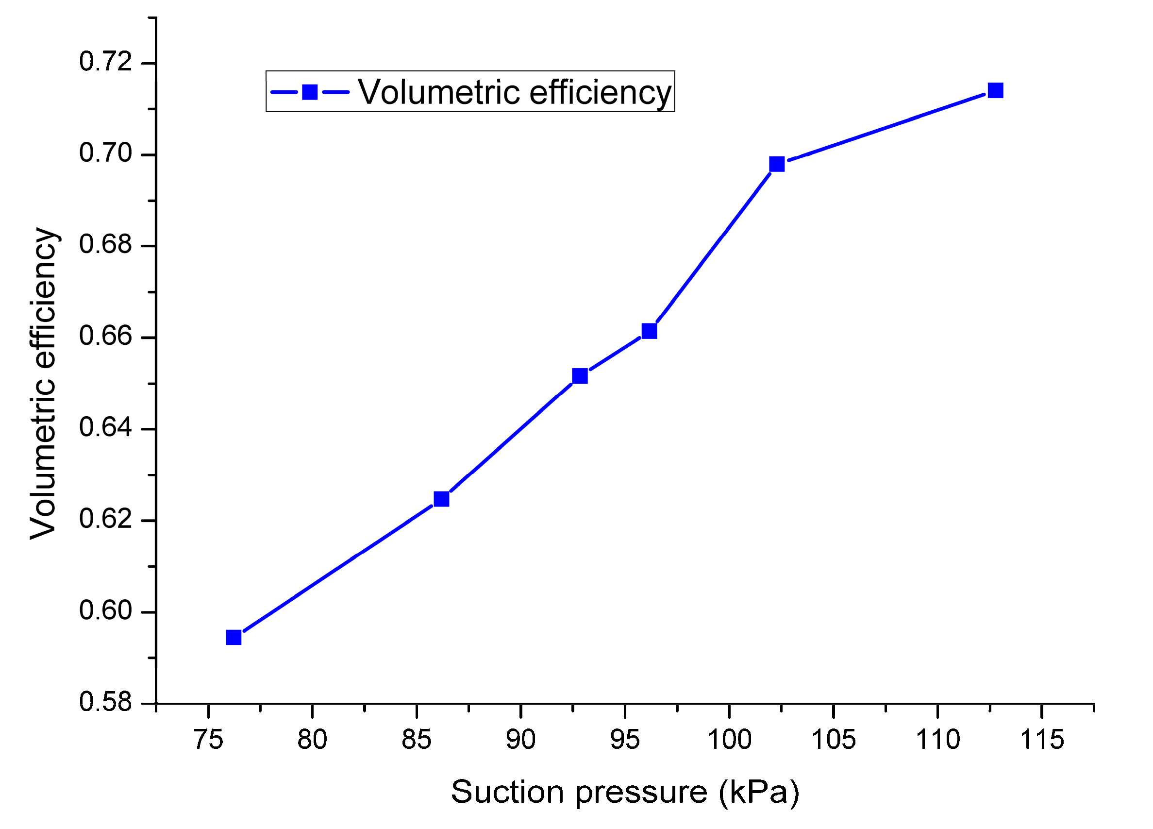 Applsci 10 06650 g007 Applsci 10 06650 g007