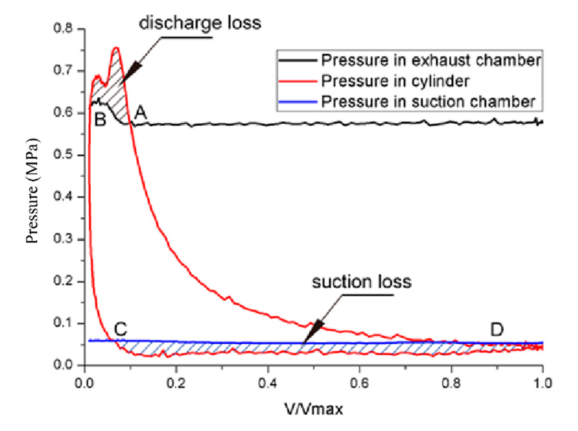 Applsci 10 06650 g008 Applsci 10 06650 g008