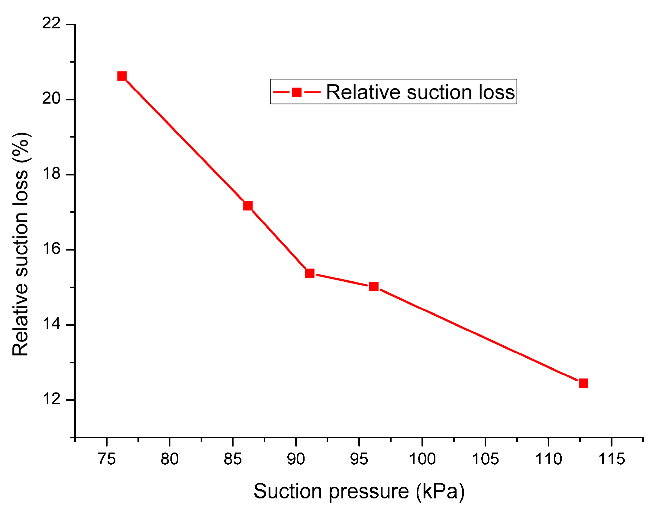 Applsci 10 06650 g009 Applsci 10 06650 g009