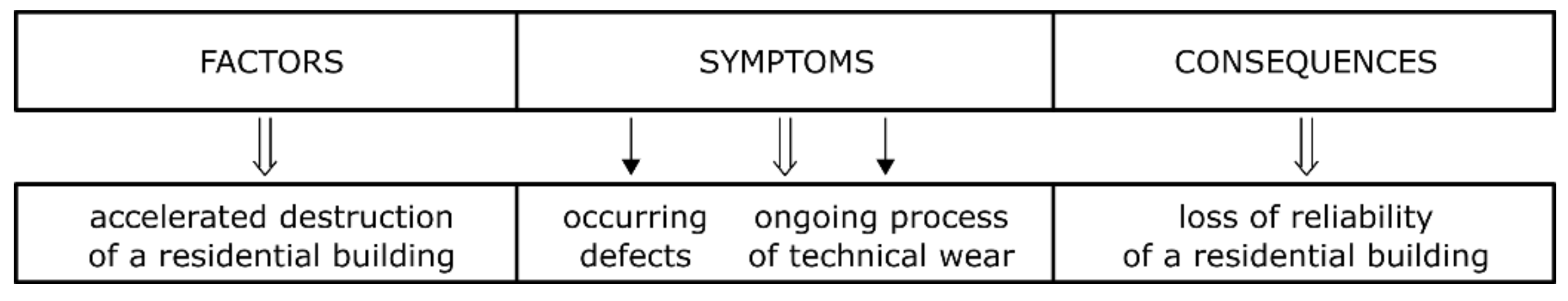 Applsci 10 06651 g002