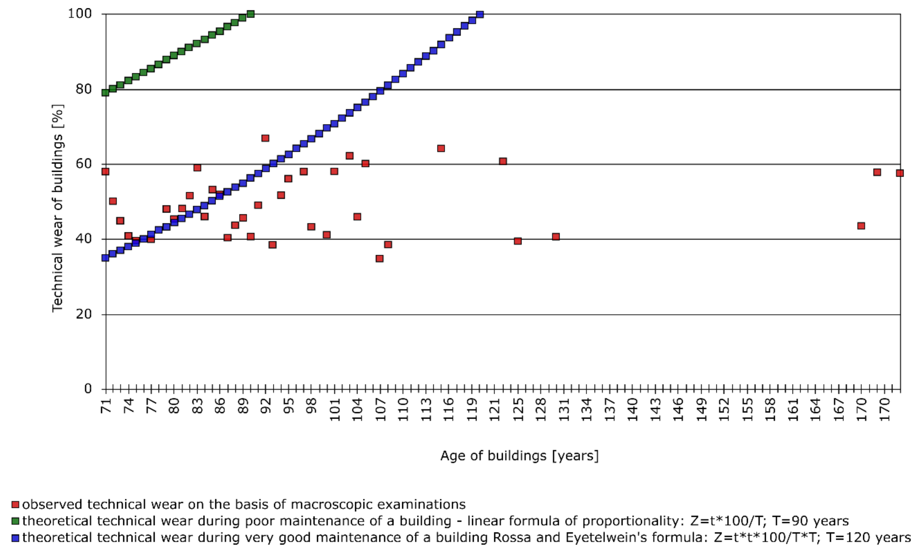 Applsci 10 06651 g003
