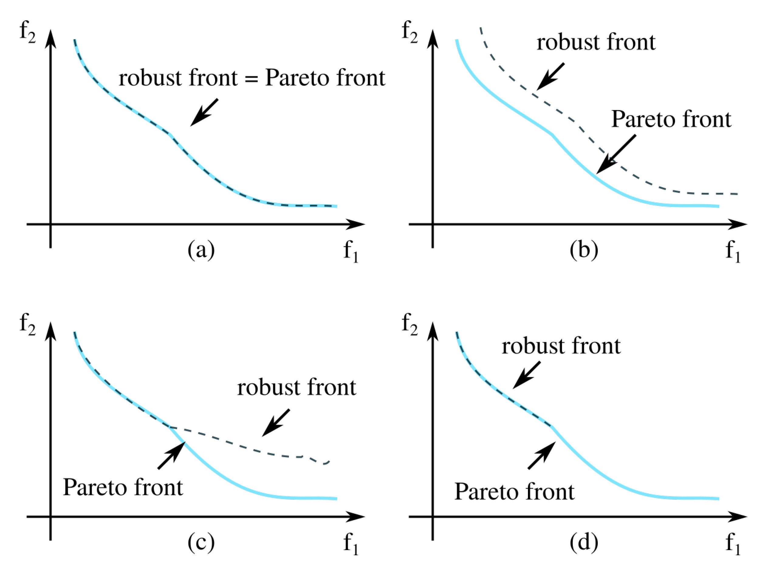 Applsci 10 06653 g005