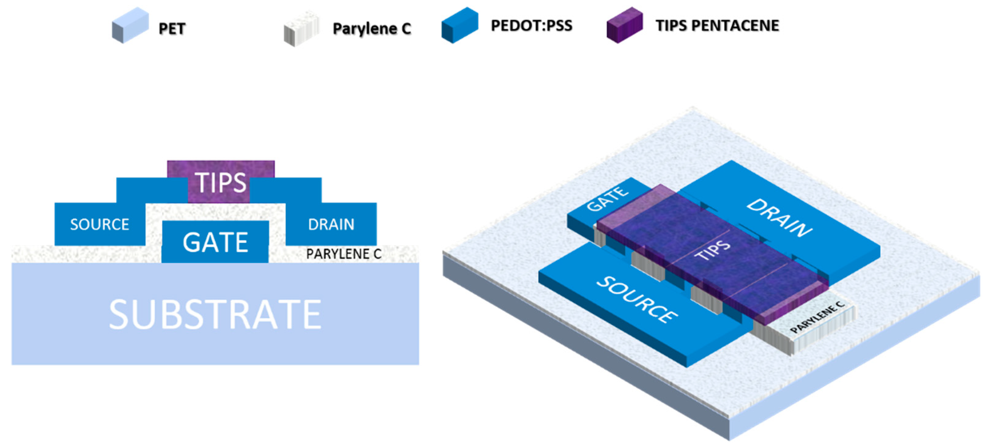 Applsci 10 06656 g001
