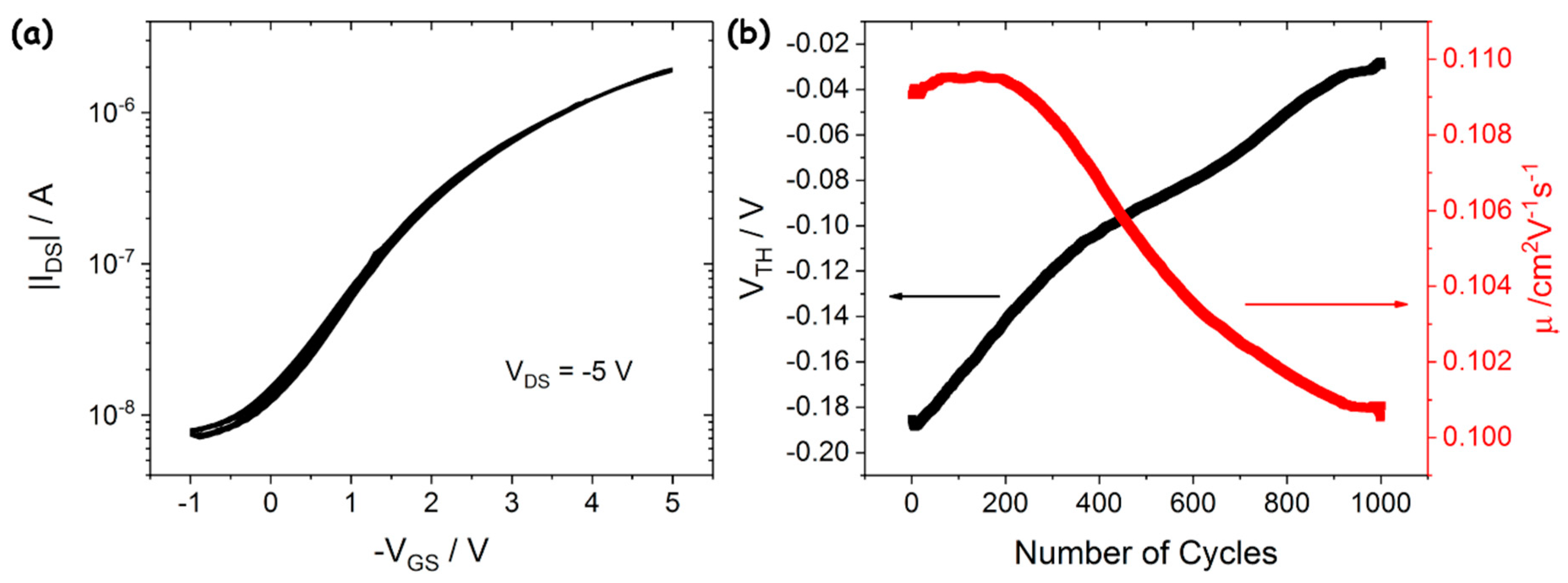 Applsci 10 06656 g003