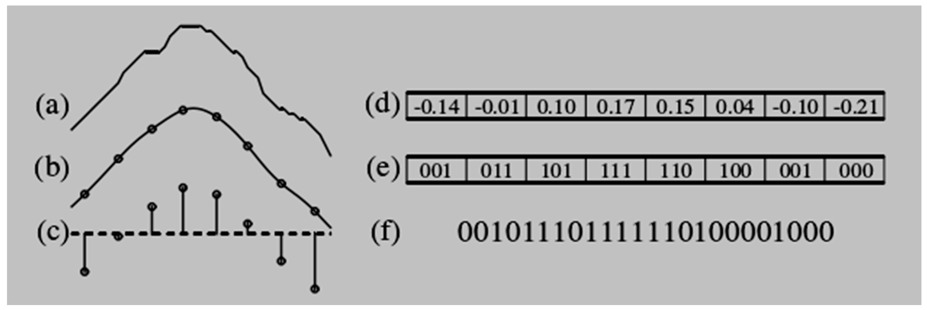 Applsci 10 06661 g001