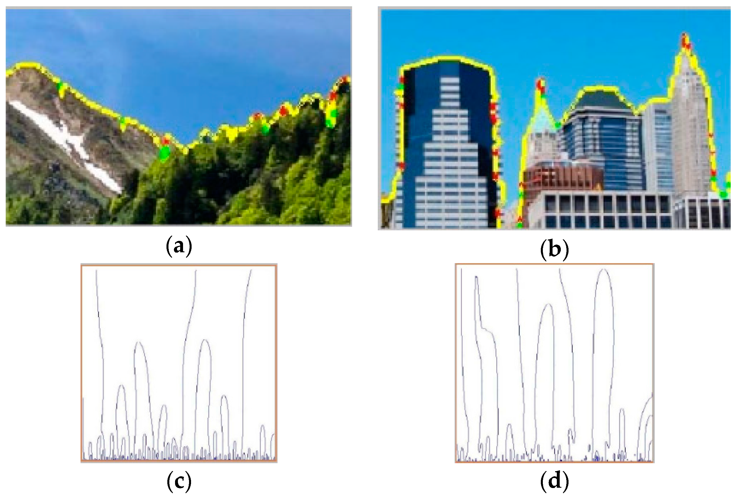 Applsci 10 06661 g002