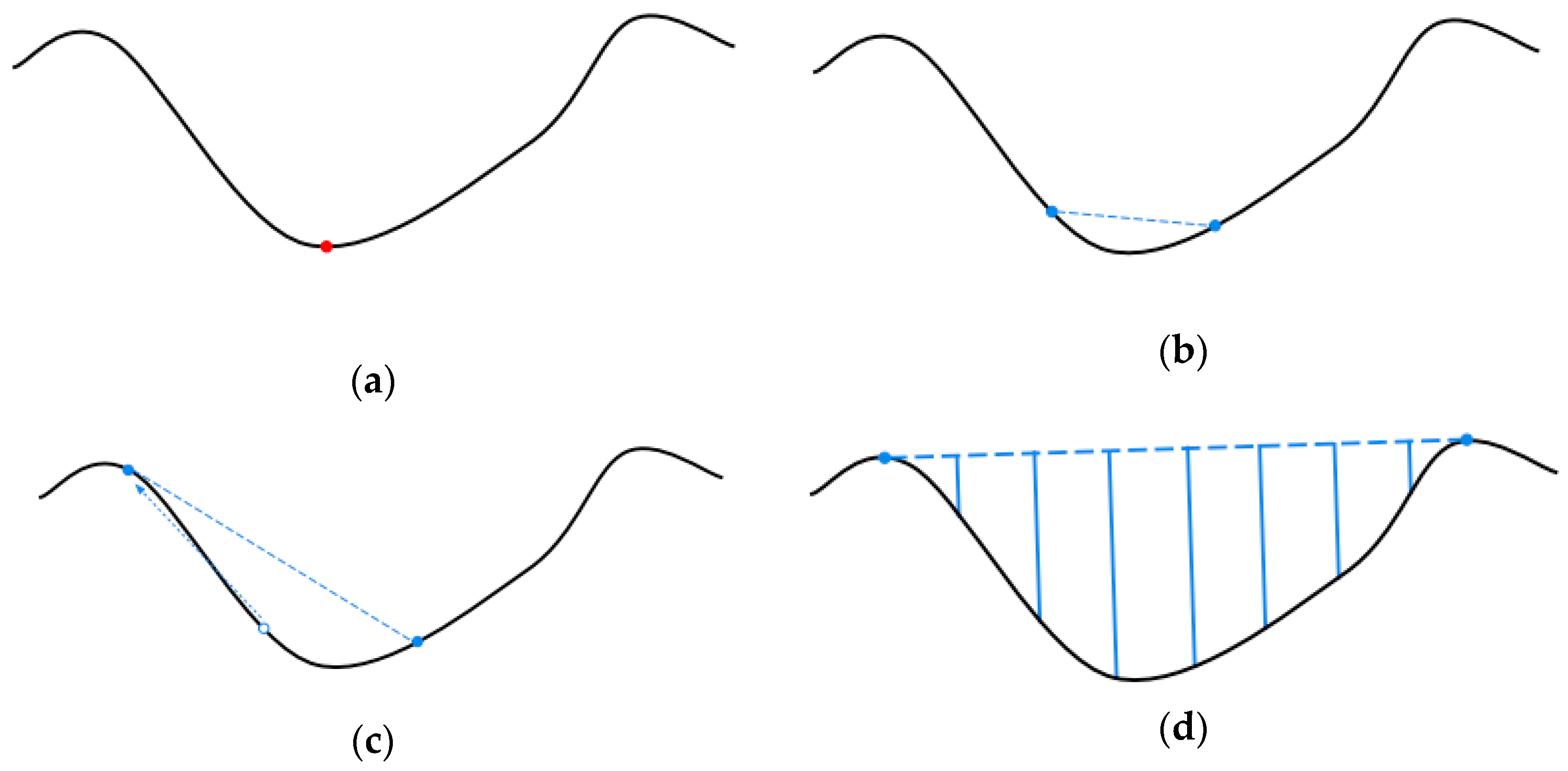 Applsci 10 06661 g003