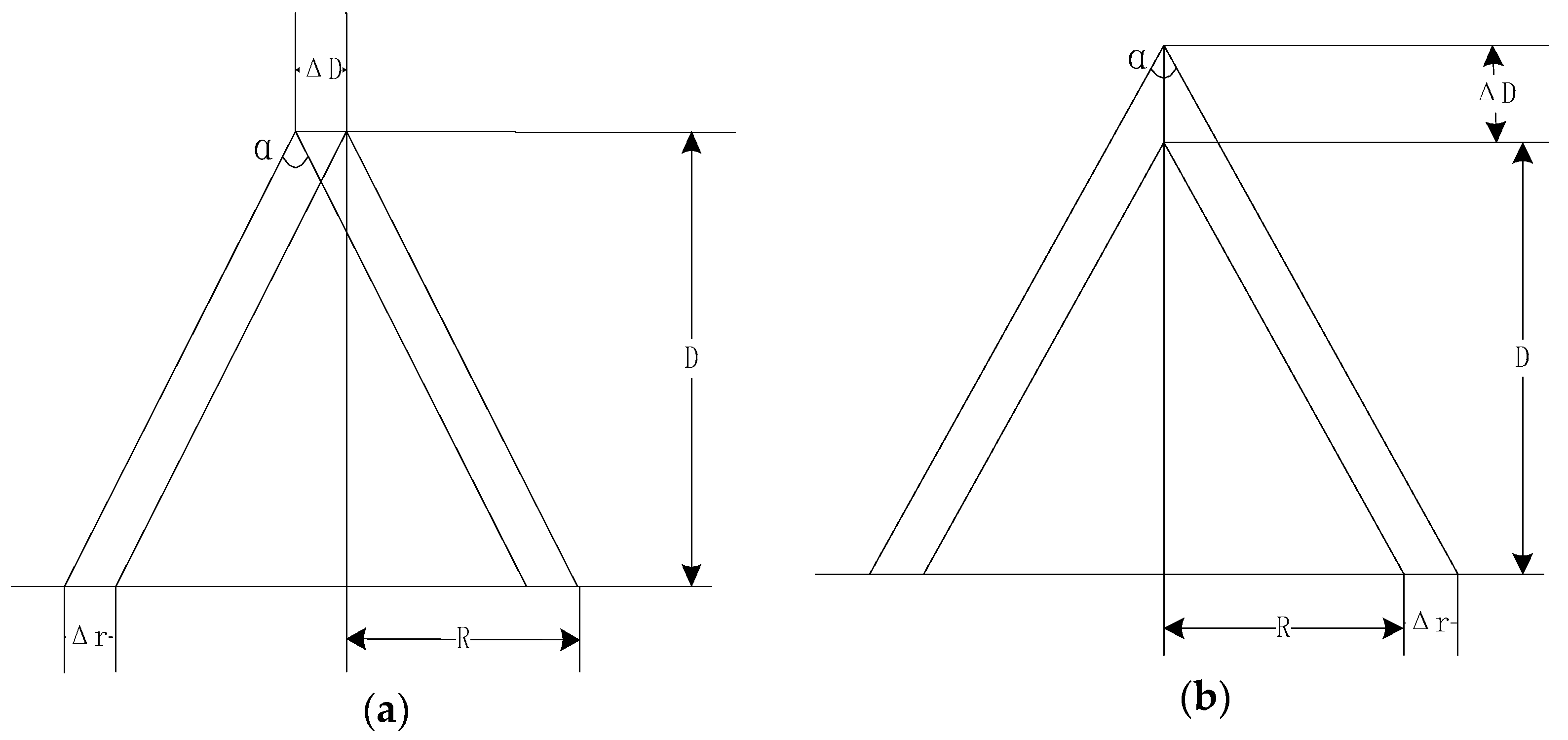 Applsci 10 06661 g006
