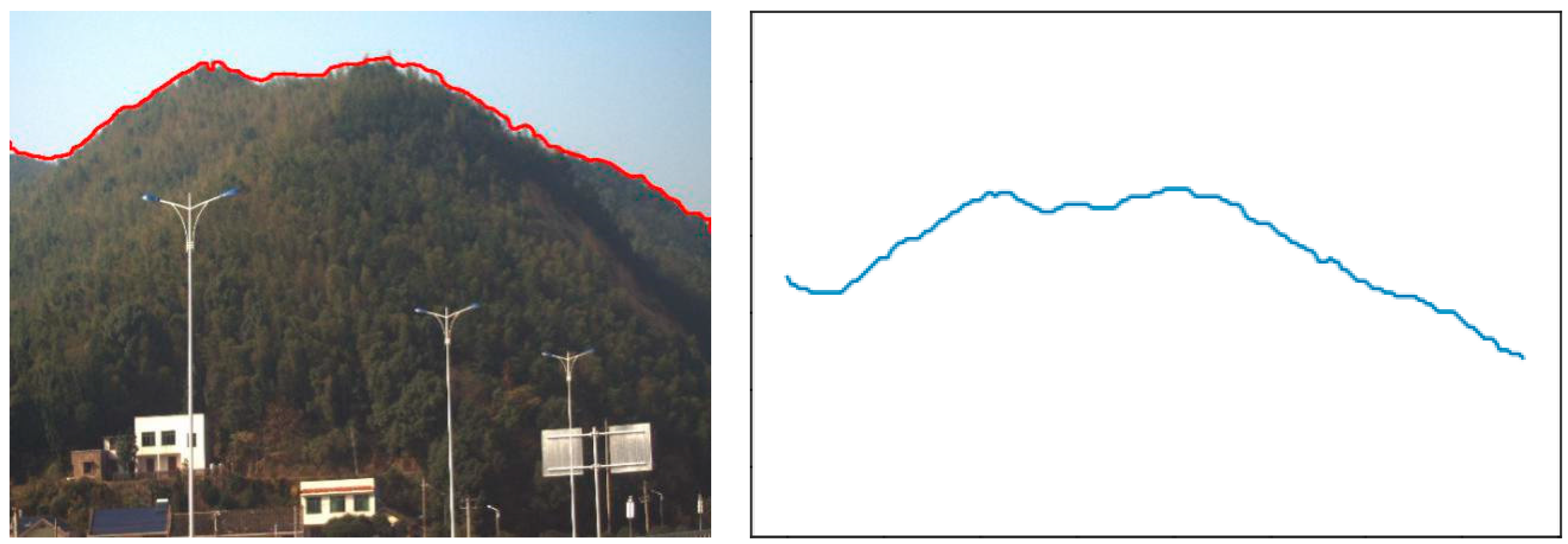 Applsci 10 06661 g012