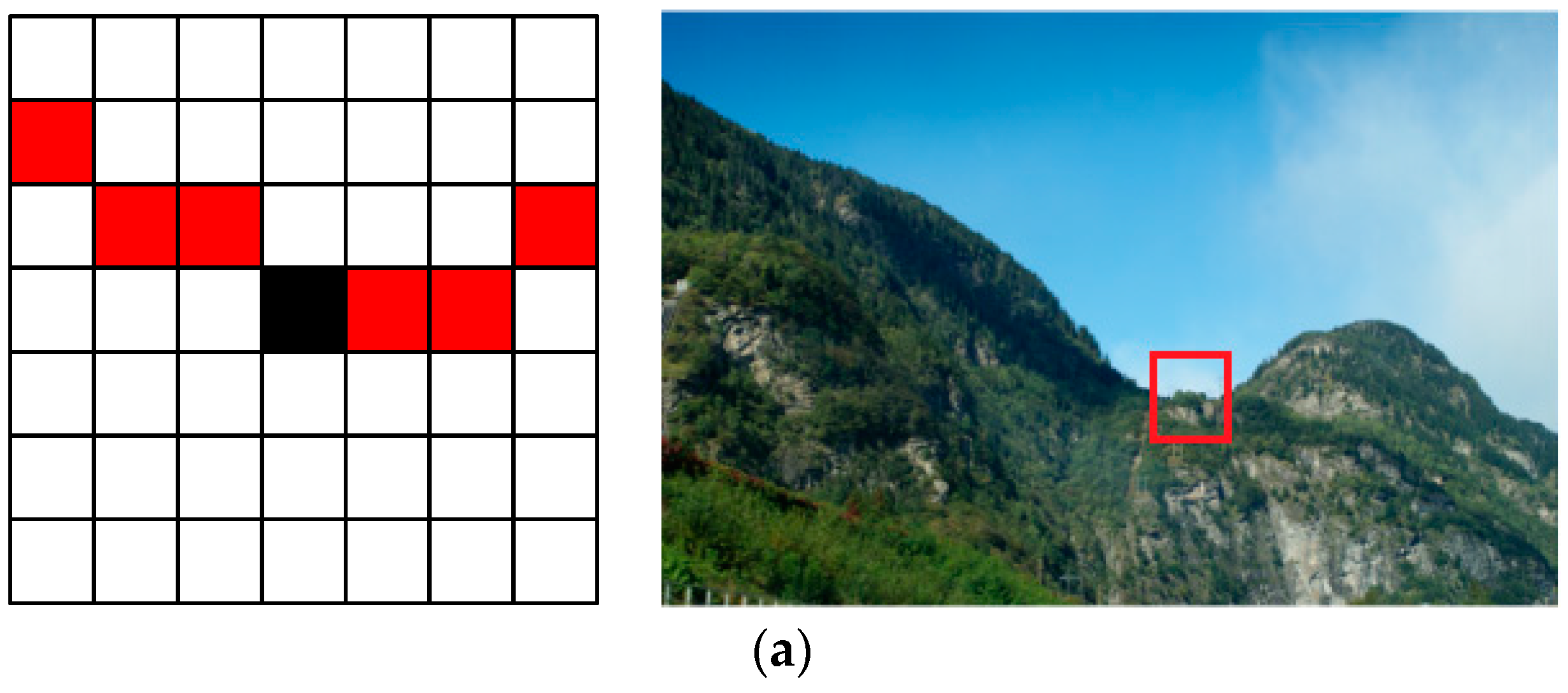 Applsci 10 06661 g015a