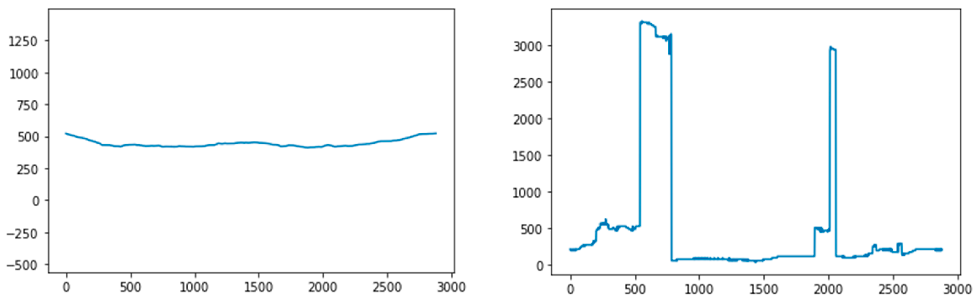 Applsci 10 06661 g016