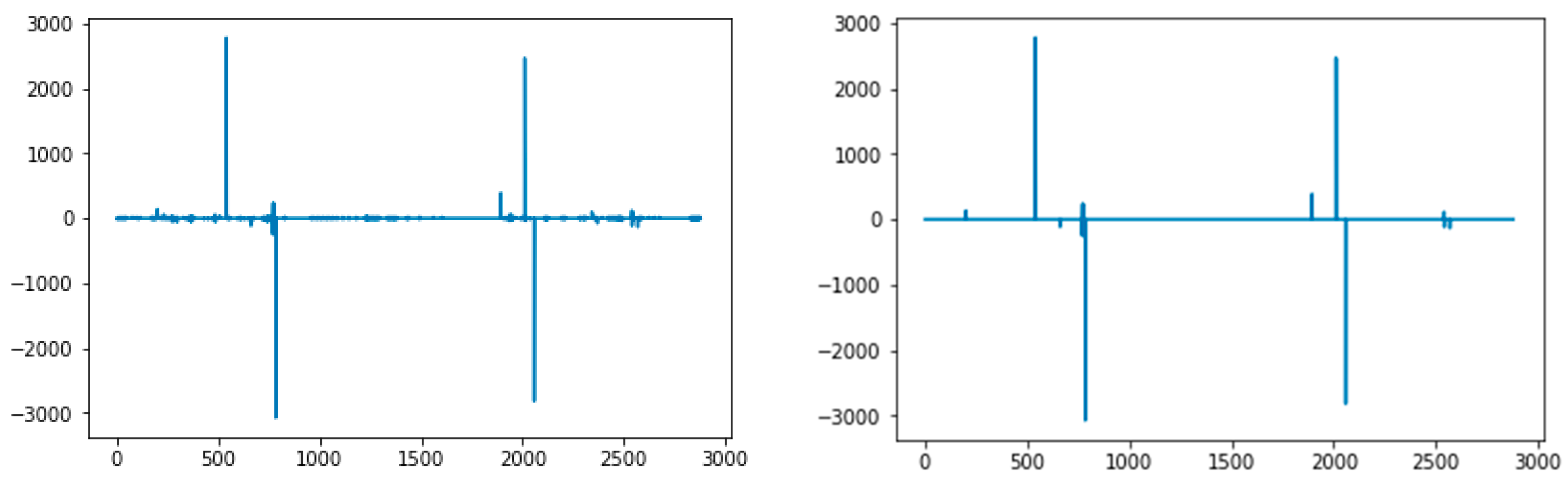Applsci 10 06661 g017