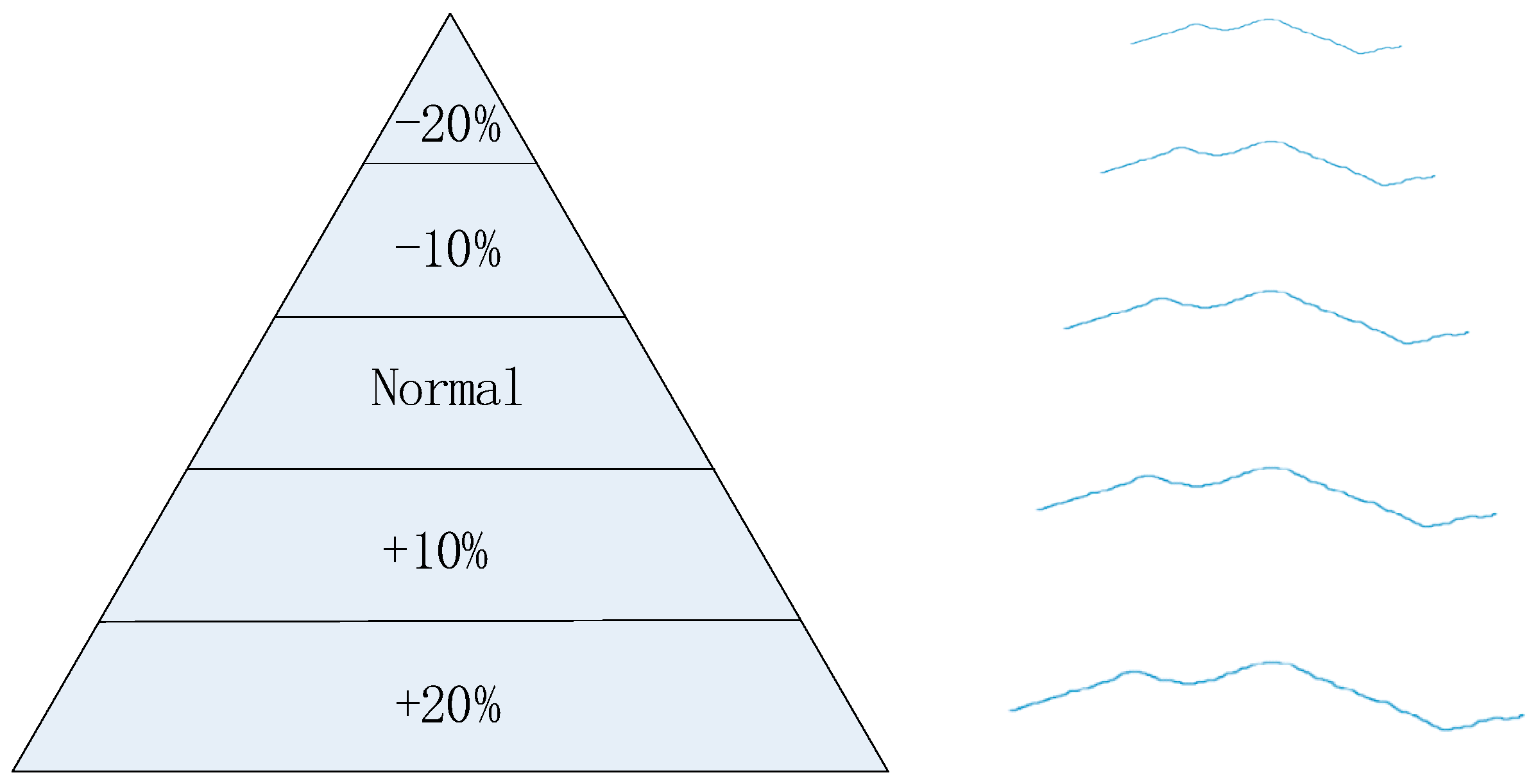 Applsci 10 06661 g021