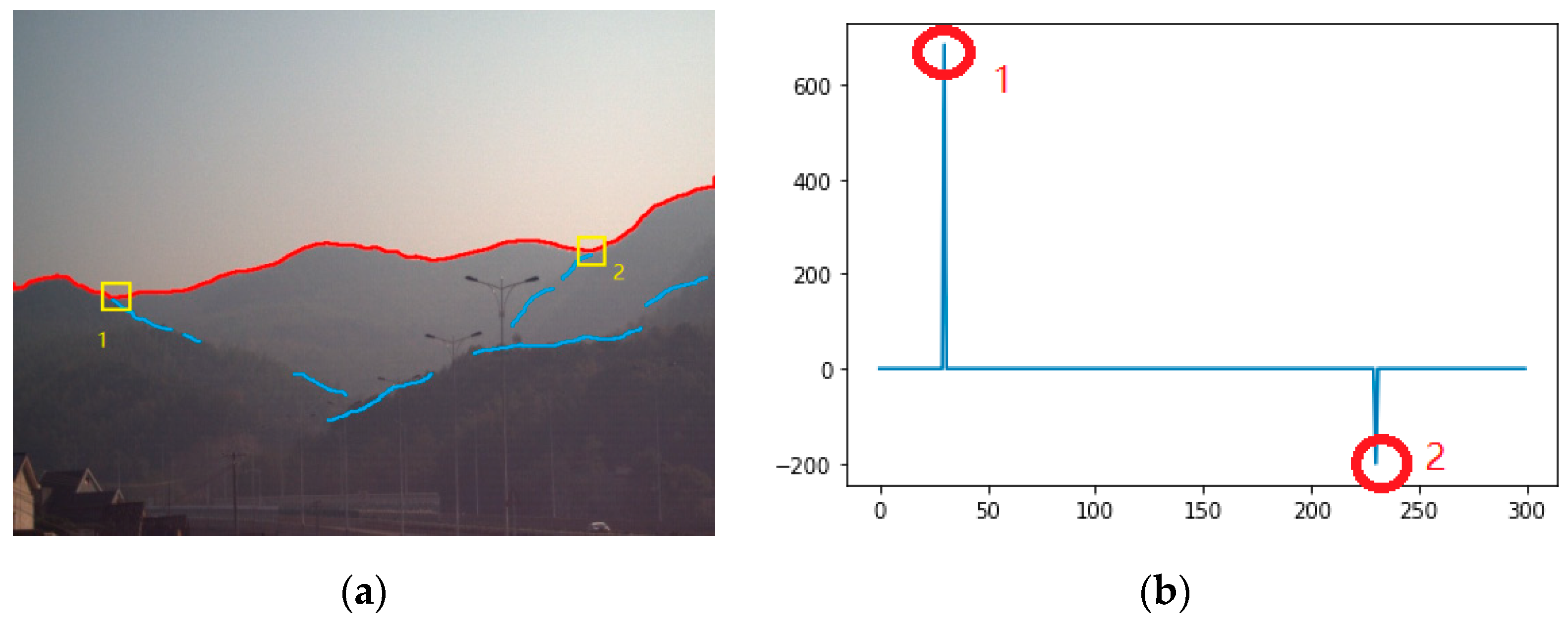 Applsci 10 06661 g023