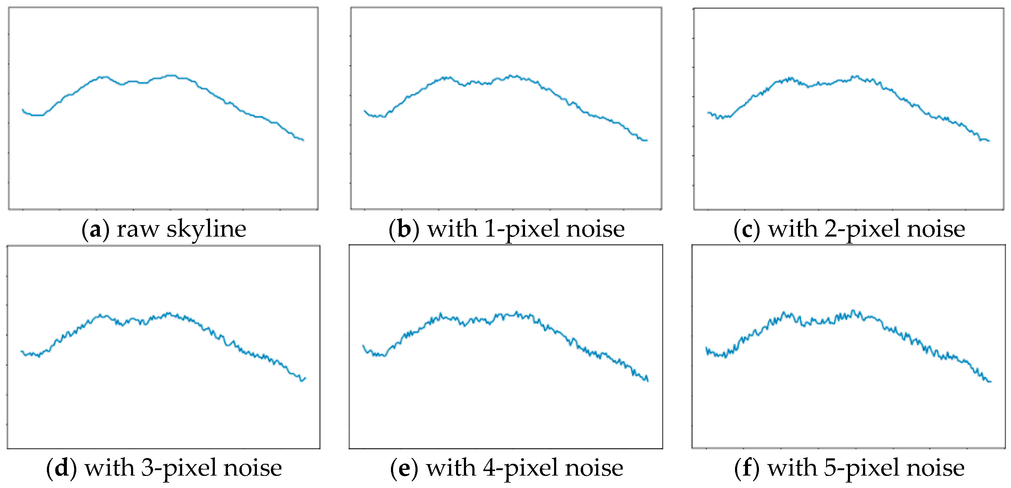 Applsci 10 06661 g030