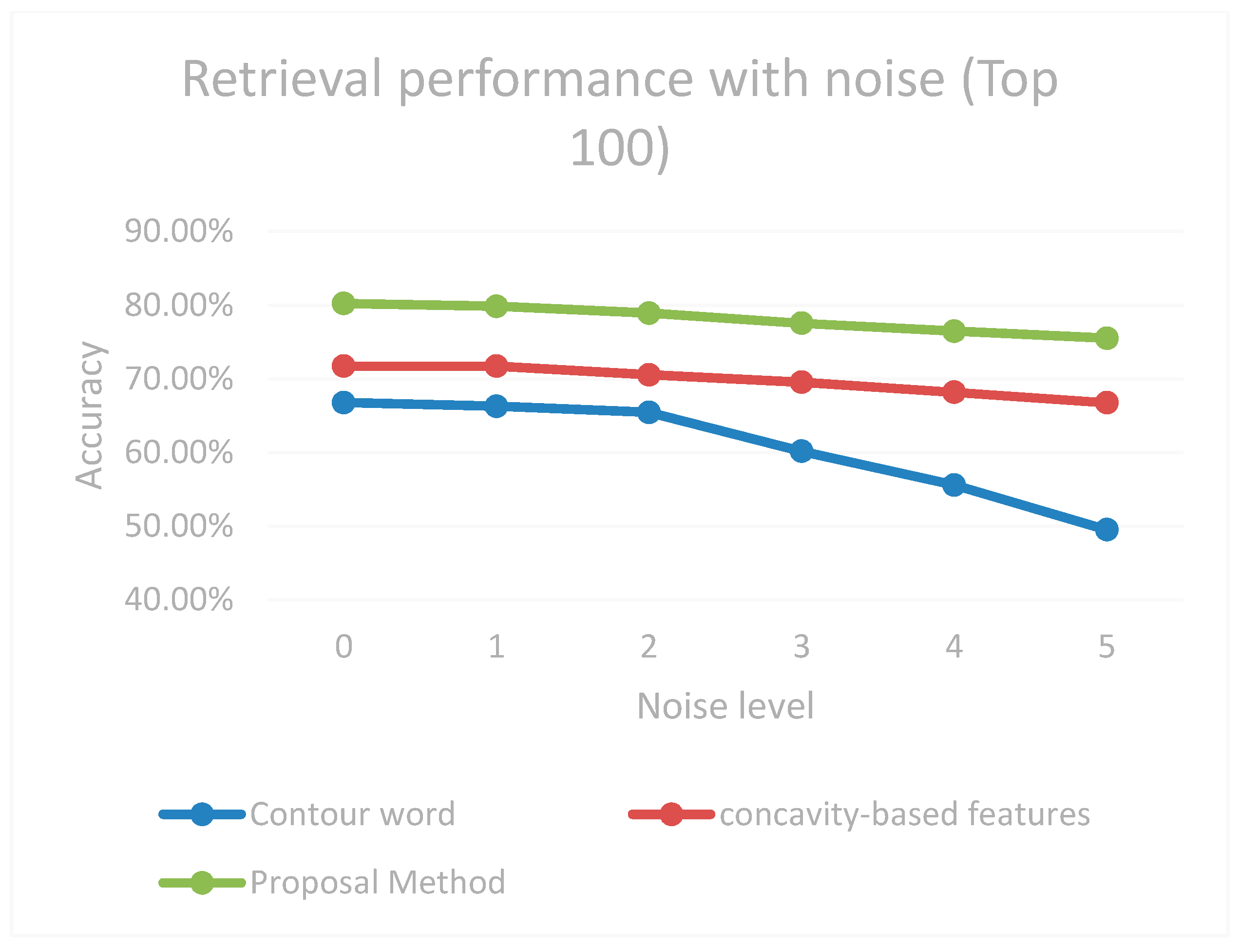 Applsci 10 06661 g031